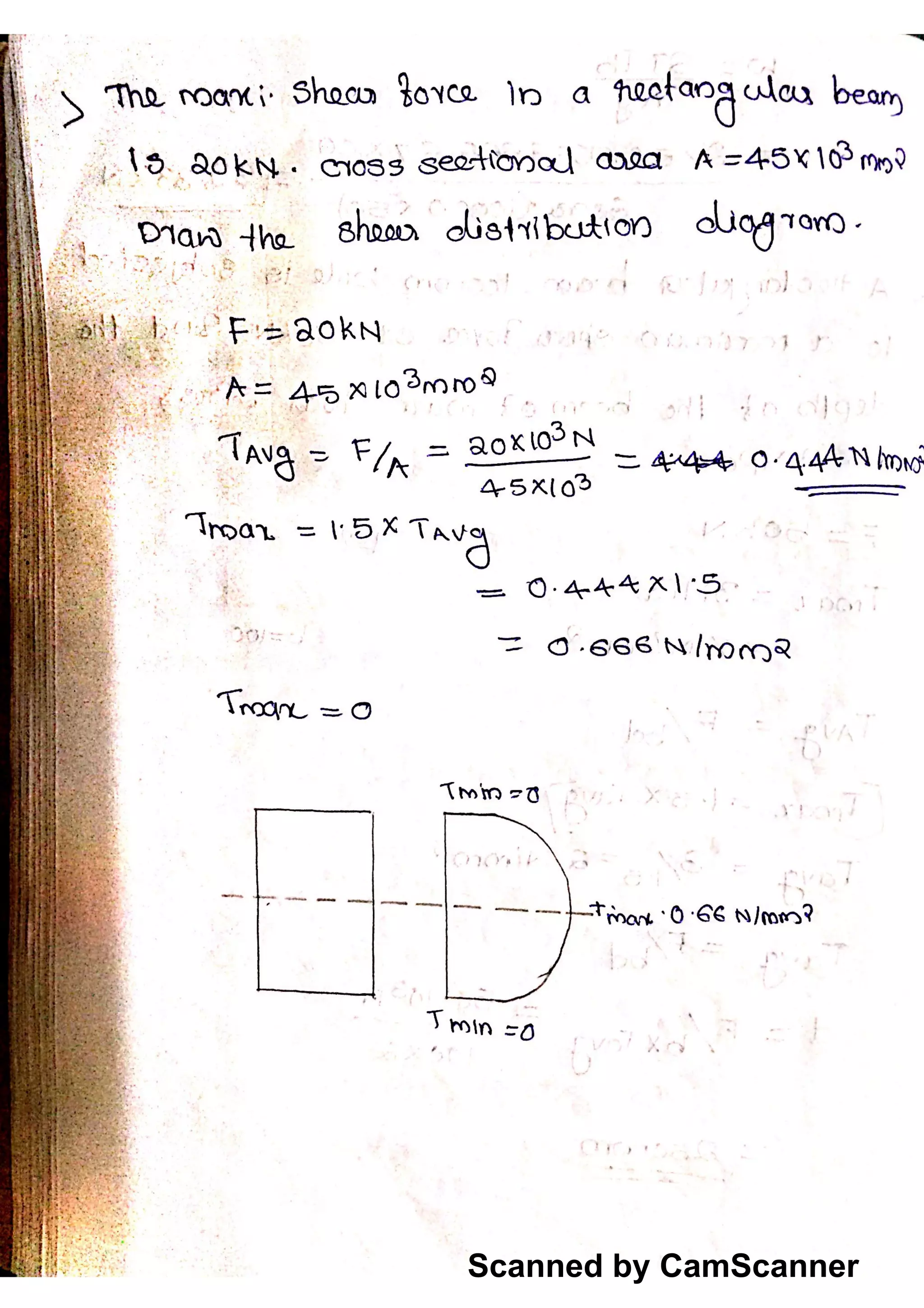 Scanned by CamScanner
 