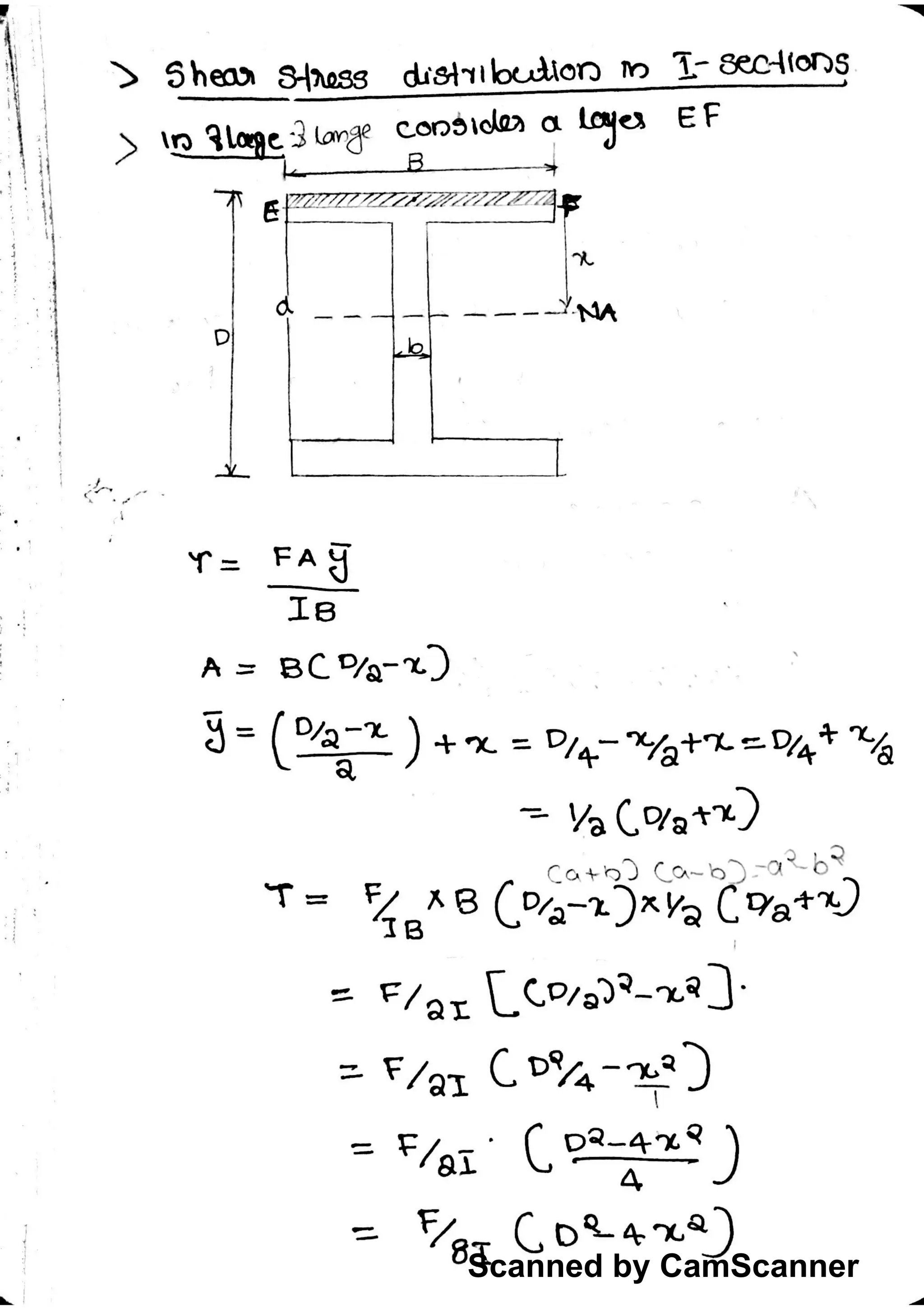 Scanned by CamScanner
 