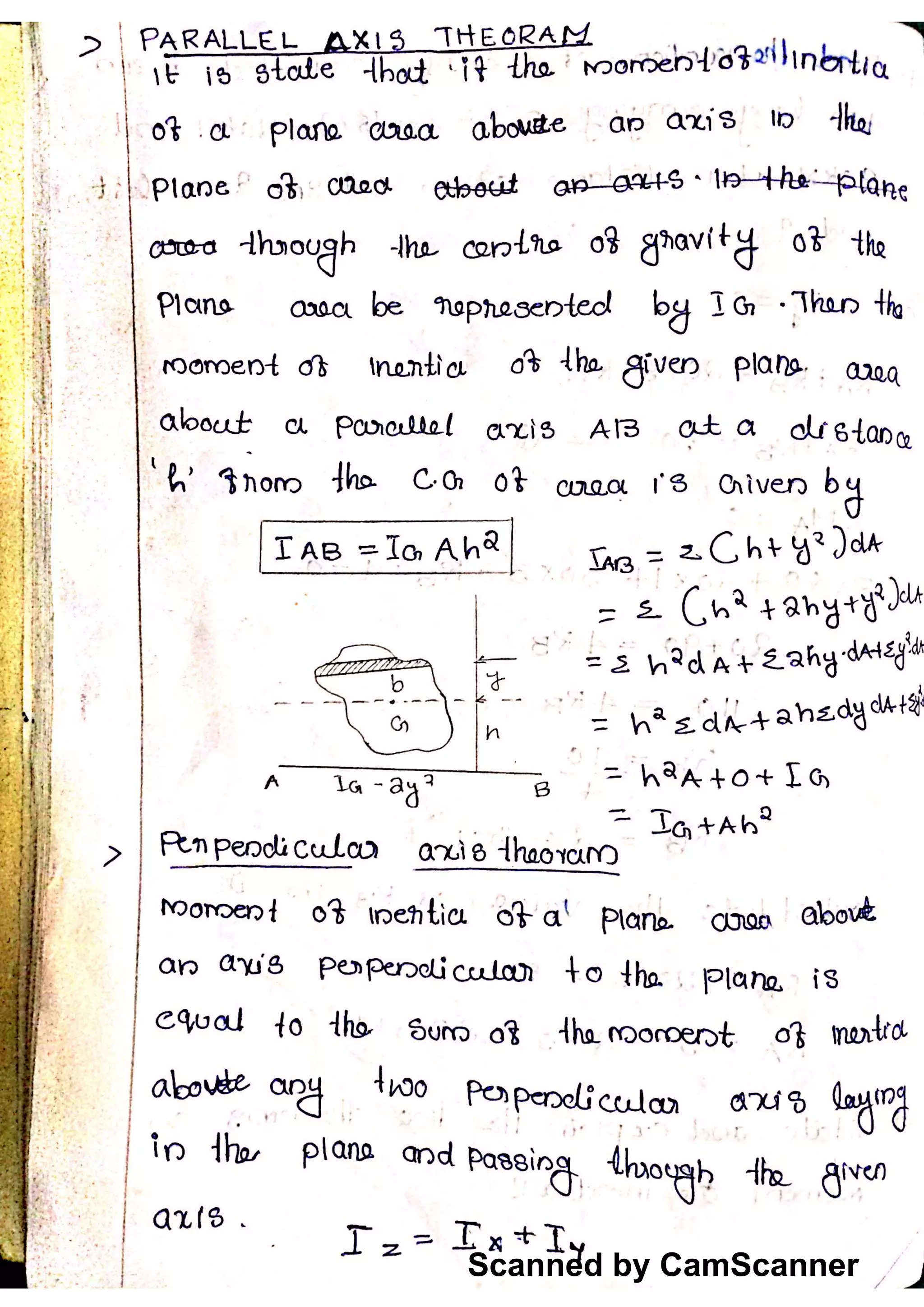 Scanned by CamScanner
 