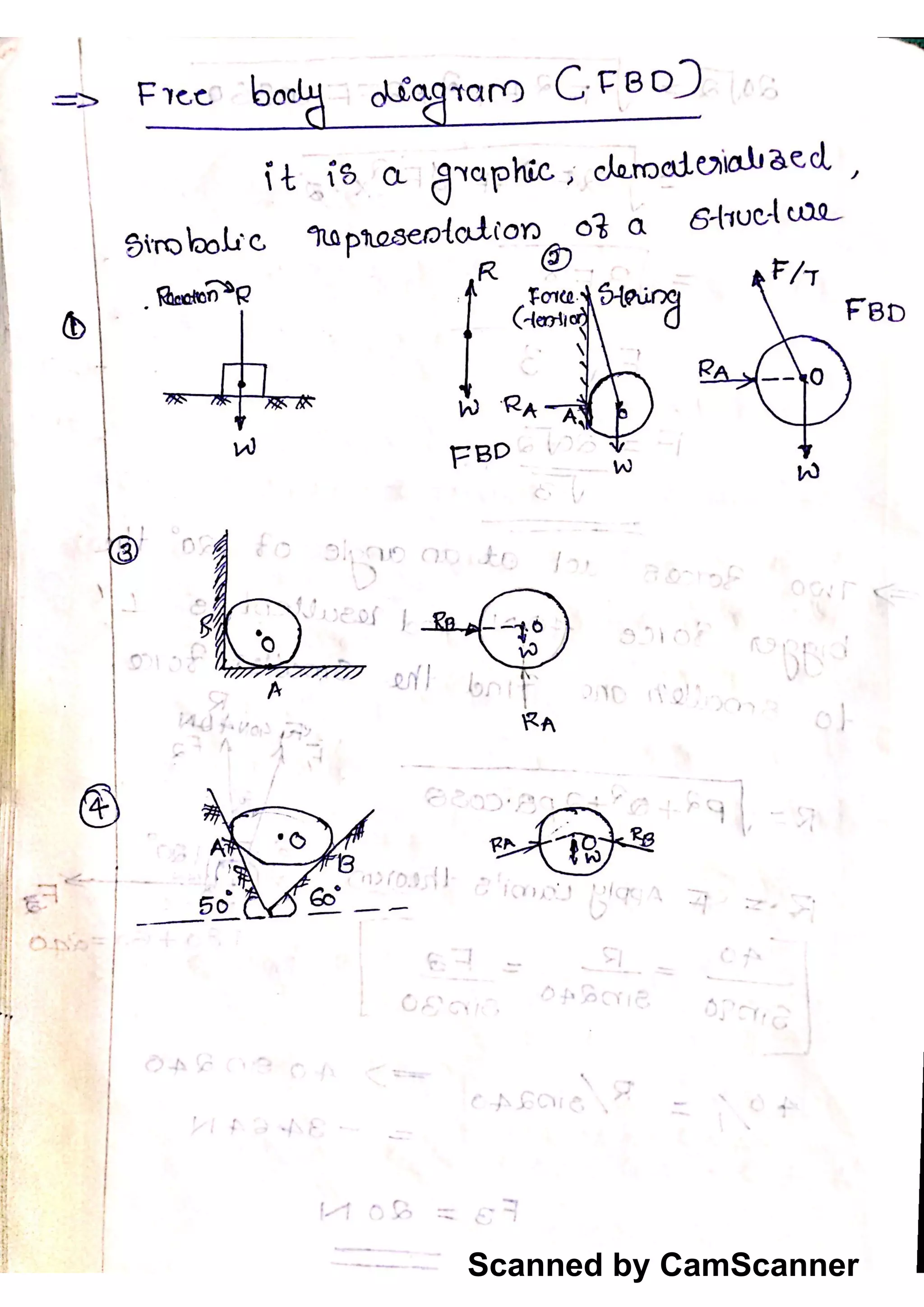 Scanned by CamScanner
 