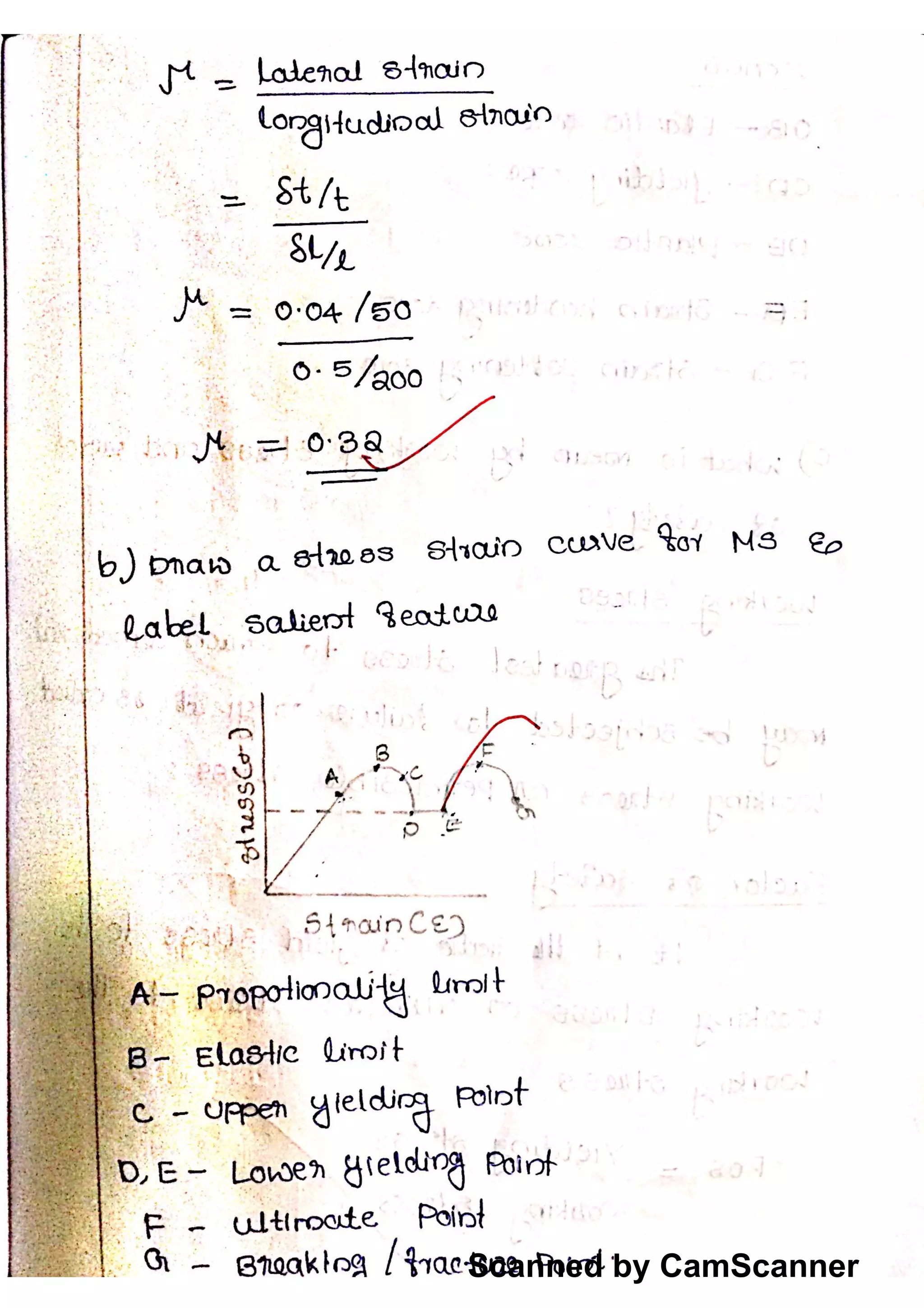 Scanned by CamScanner
 
