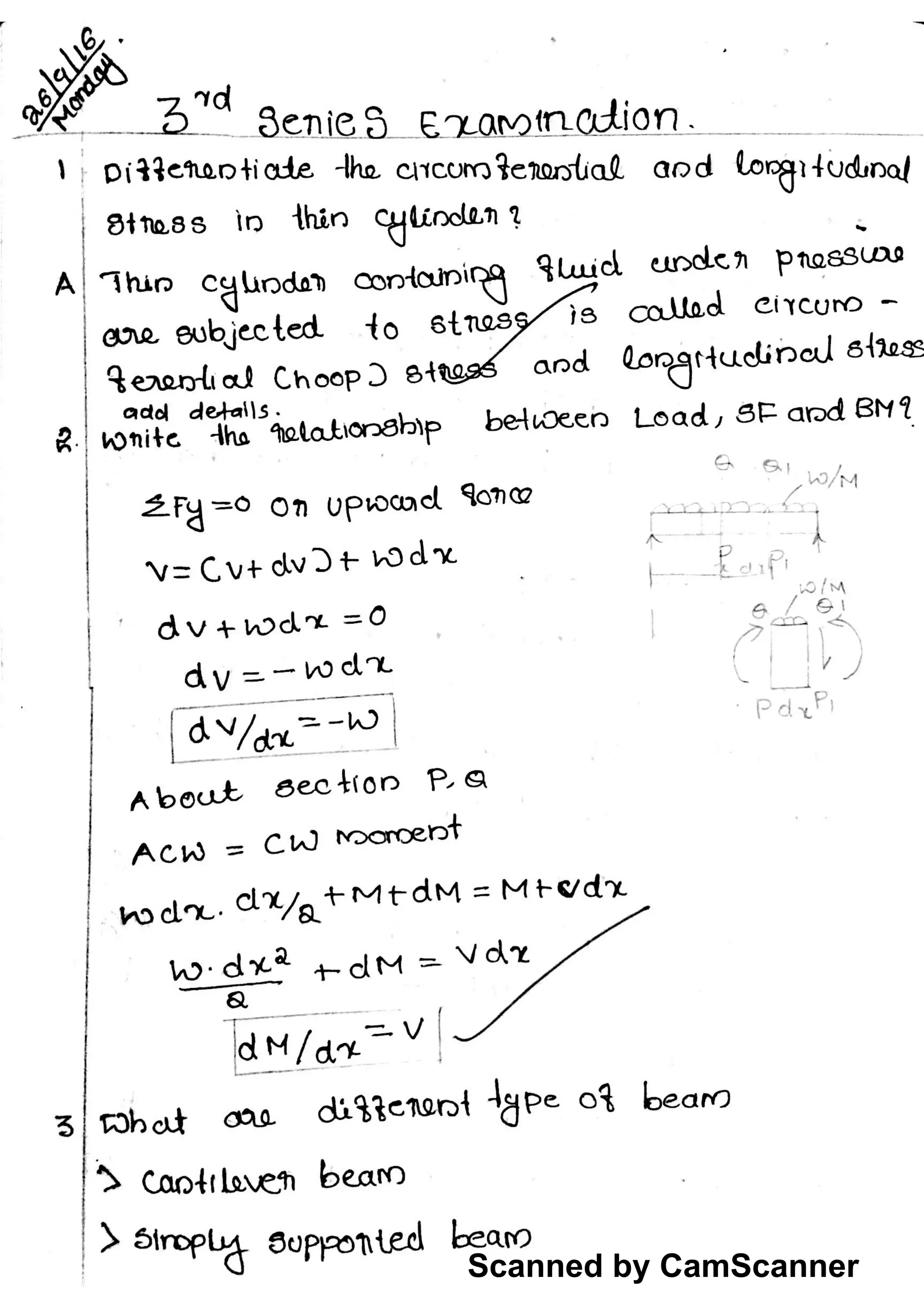 Scanned by CamScanner
 