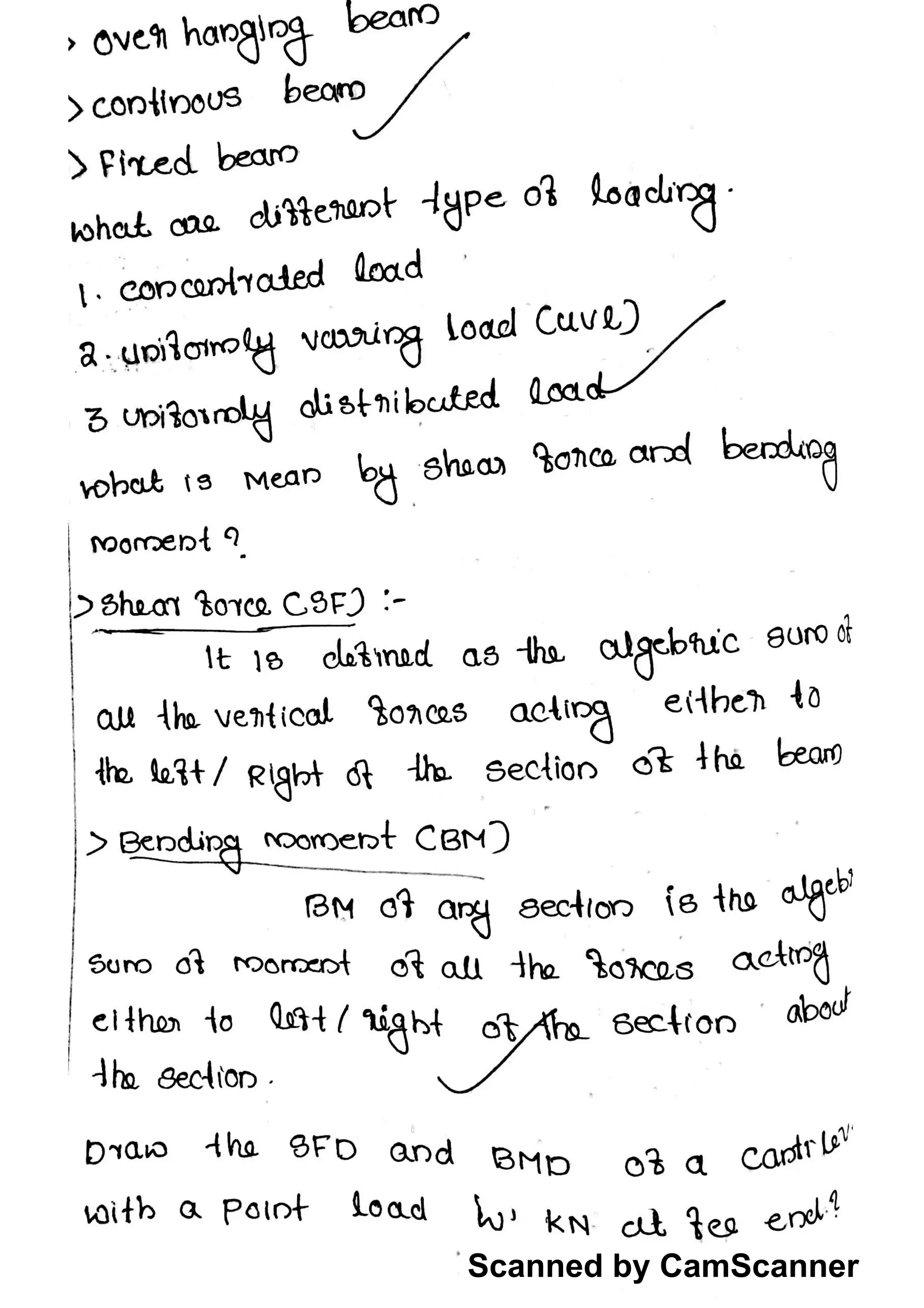 Scanned by CamScanner
 