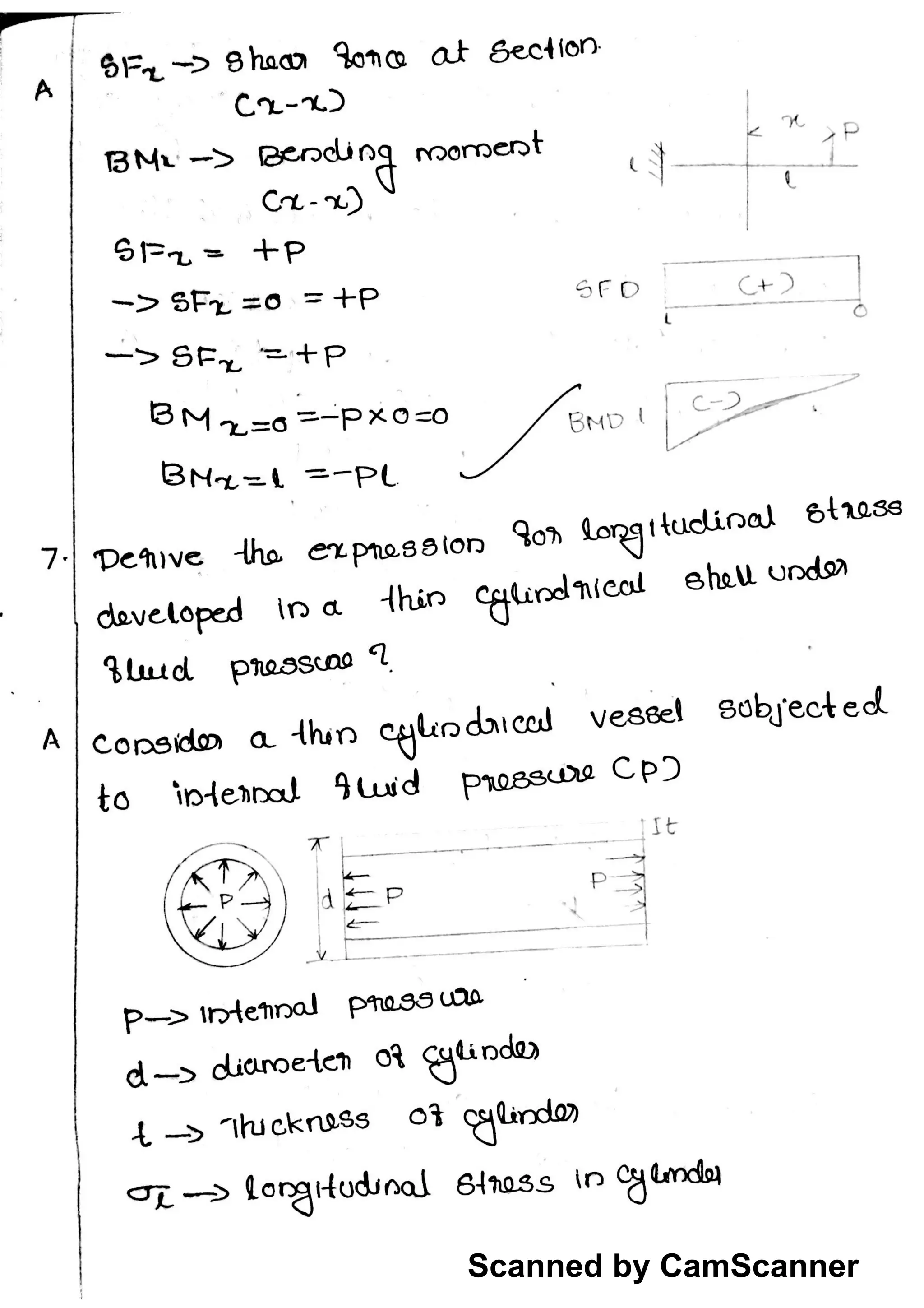 Scanned by CamScanner
 