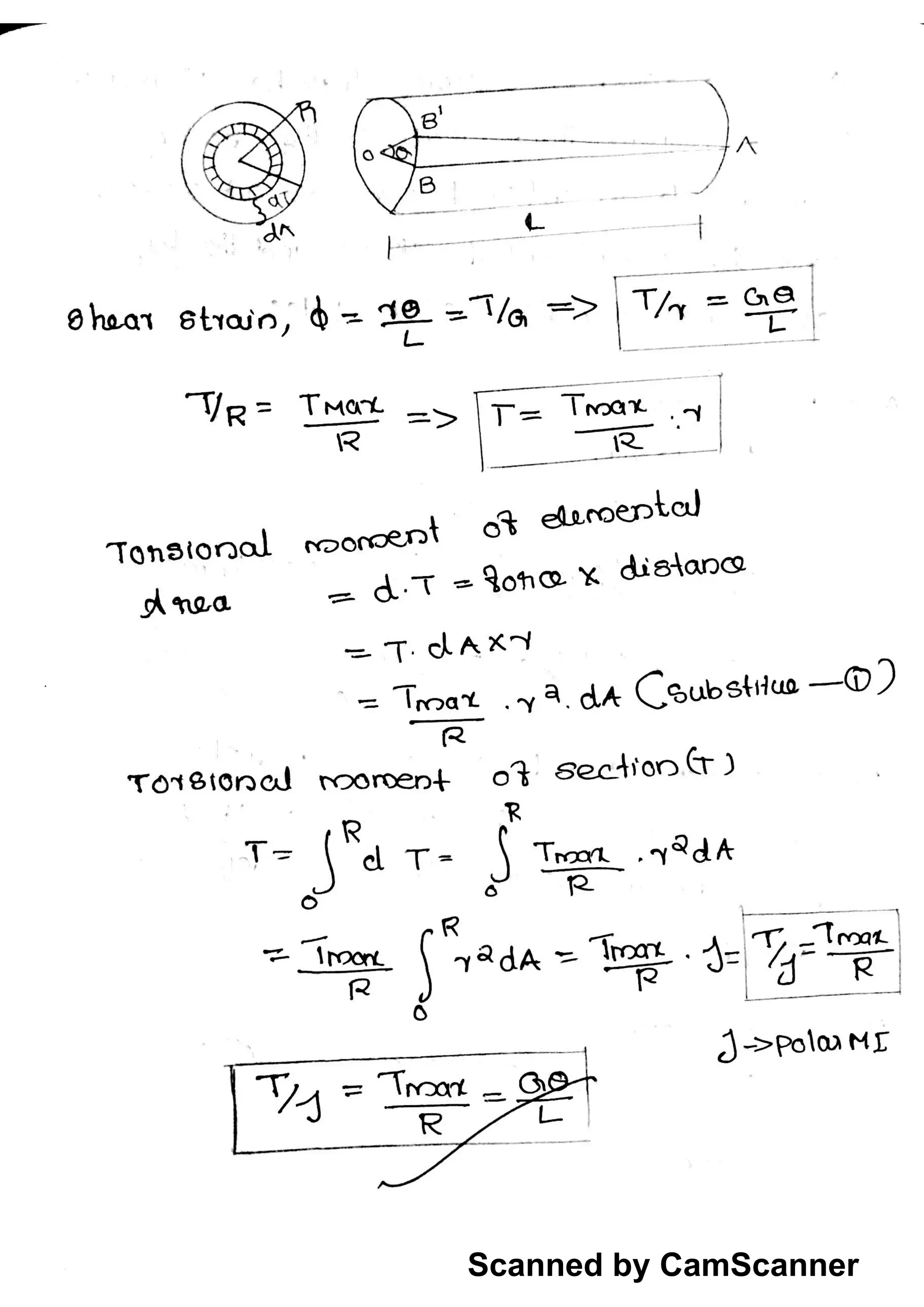 Scanned by CamScanner
 