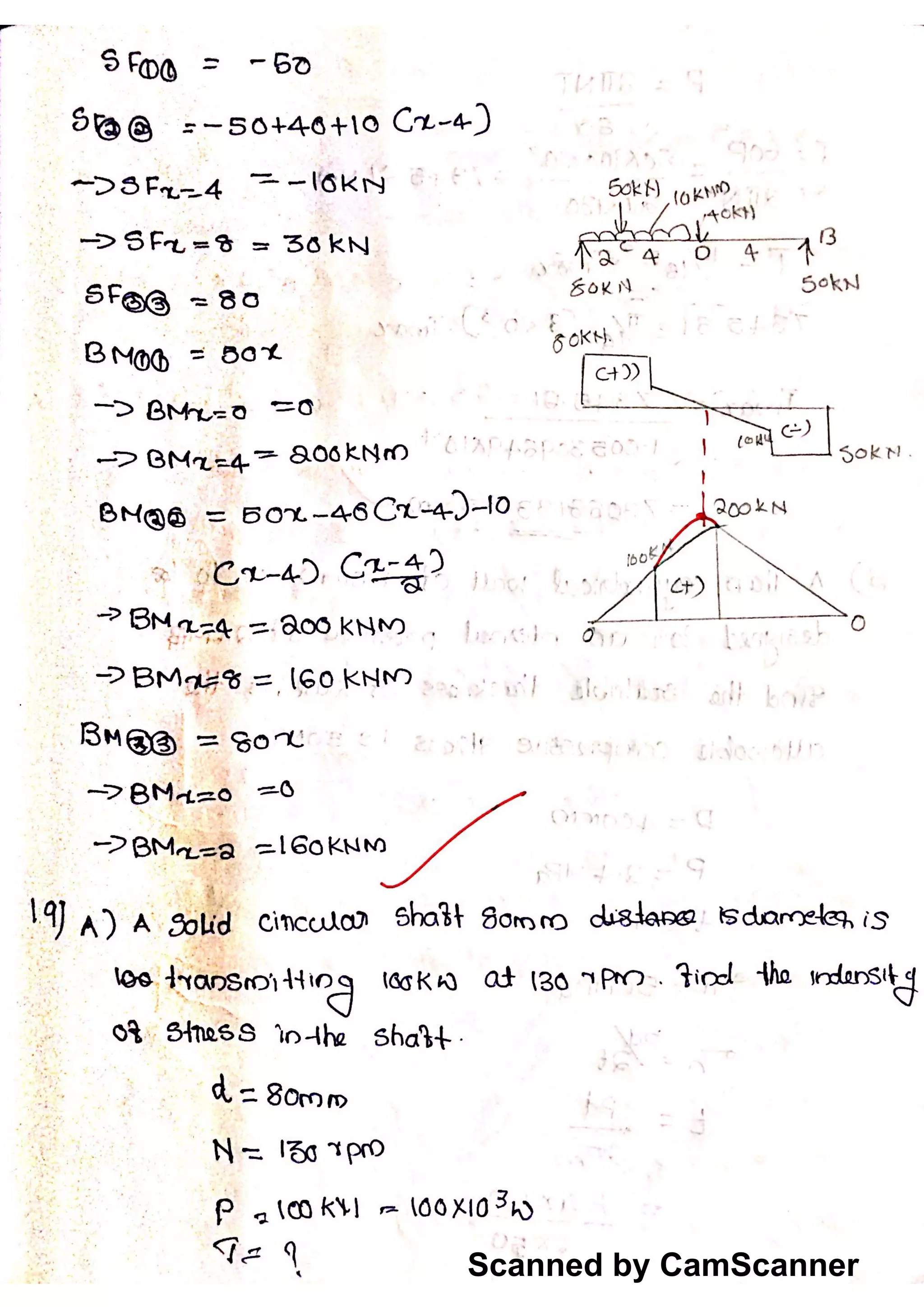 Scanned by CamScanner
 