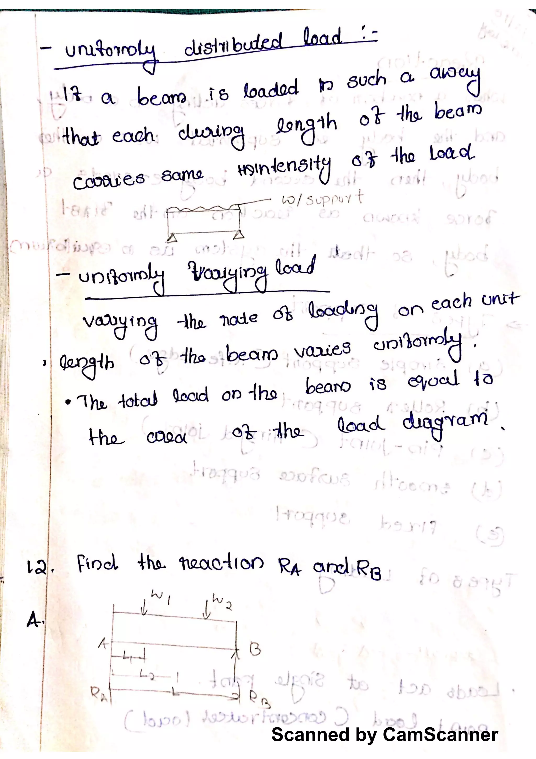 Scanned by CamScanner
 