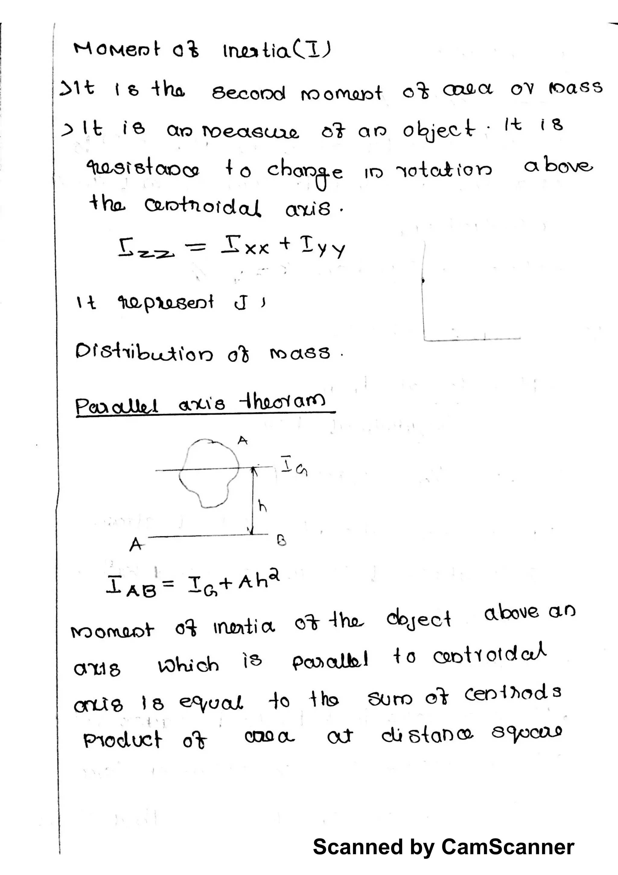 Scanned by CamScanner
 