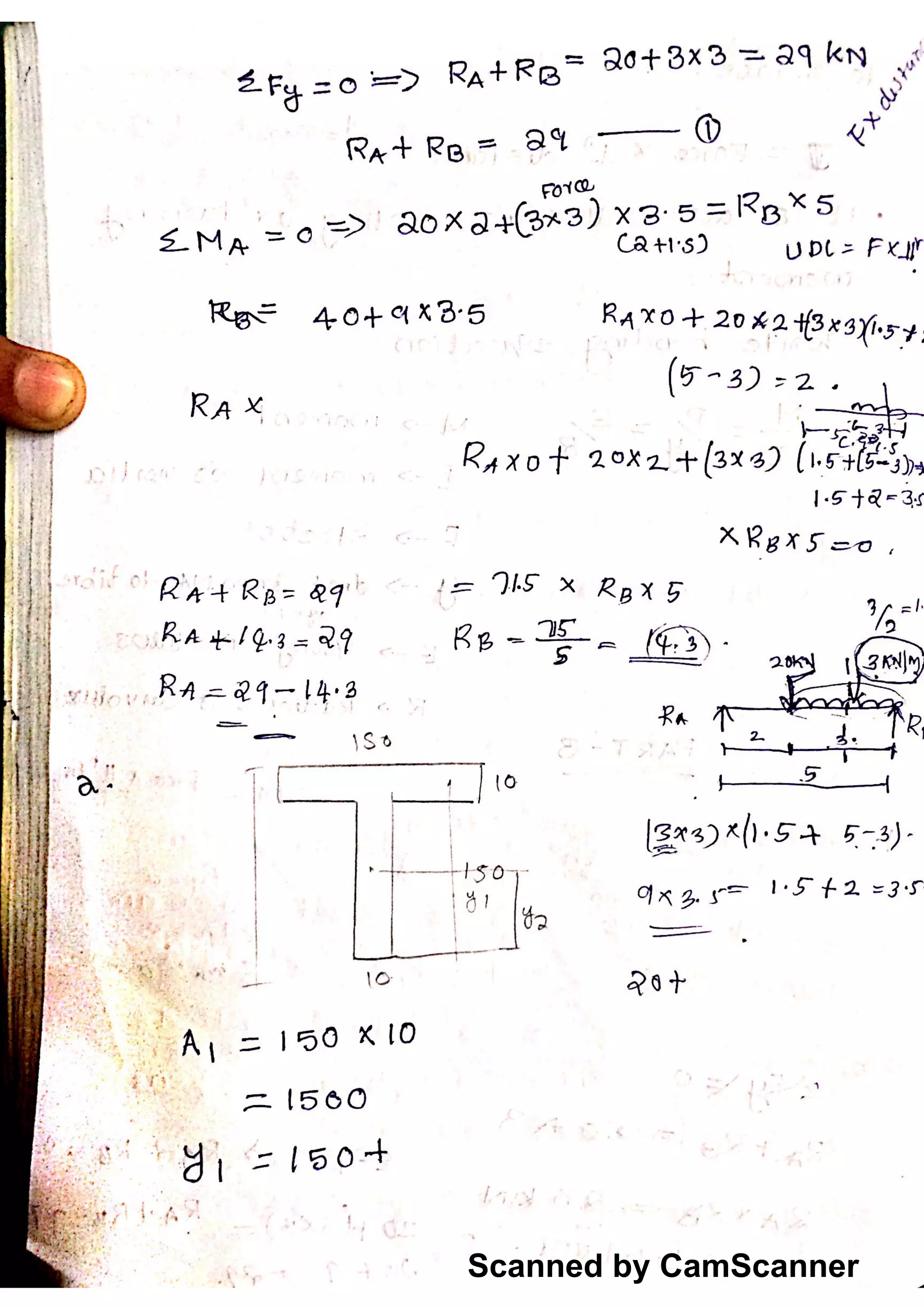 Scanned by CamScanner
 