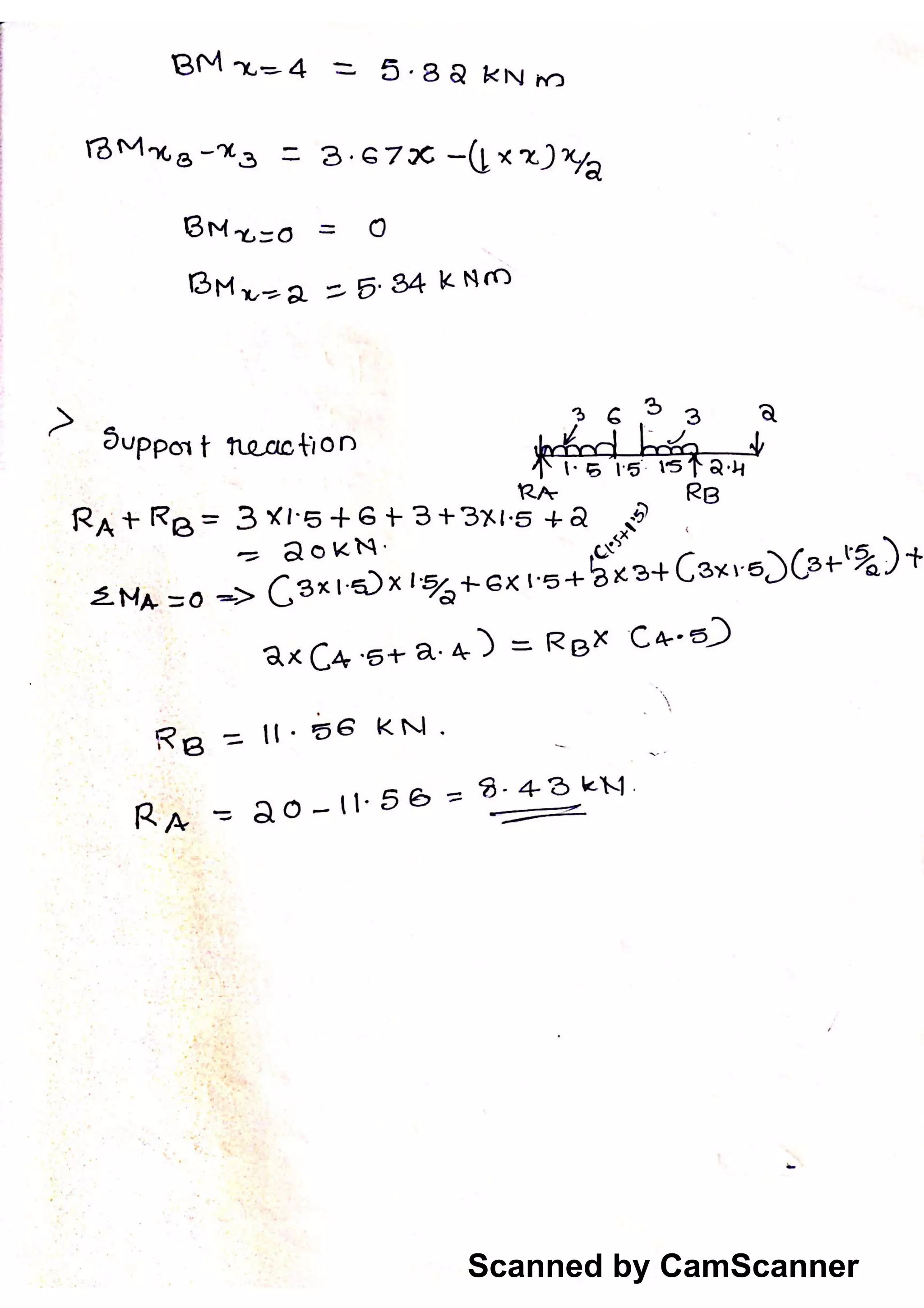 Scanned by CamScanner
 