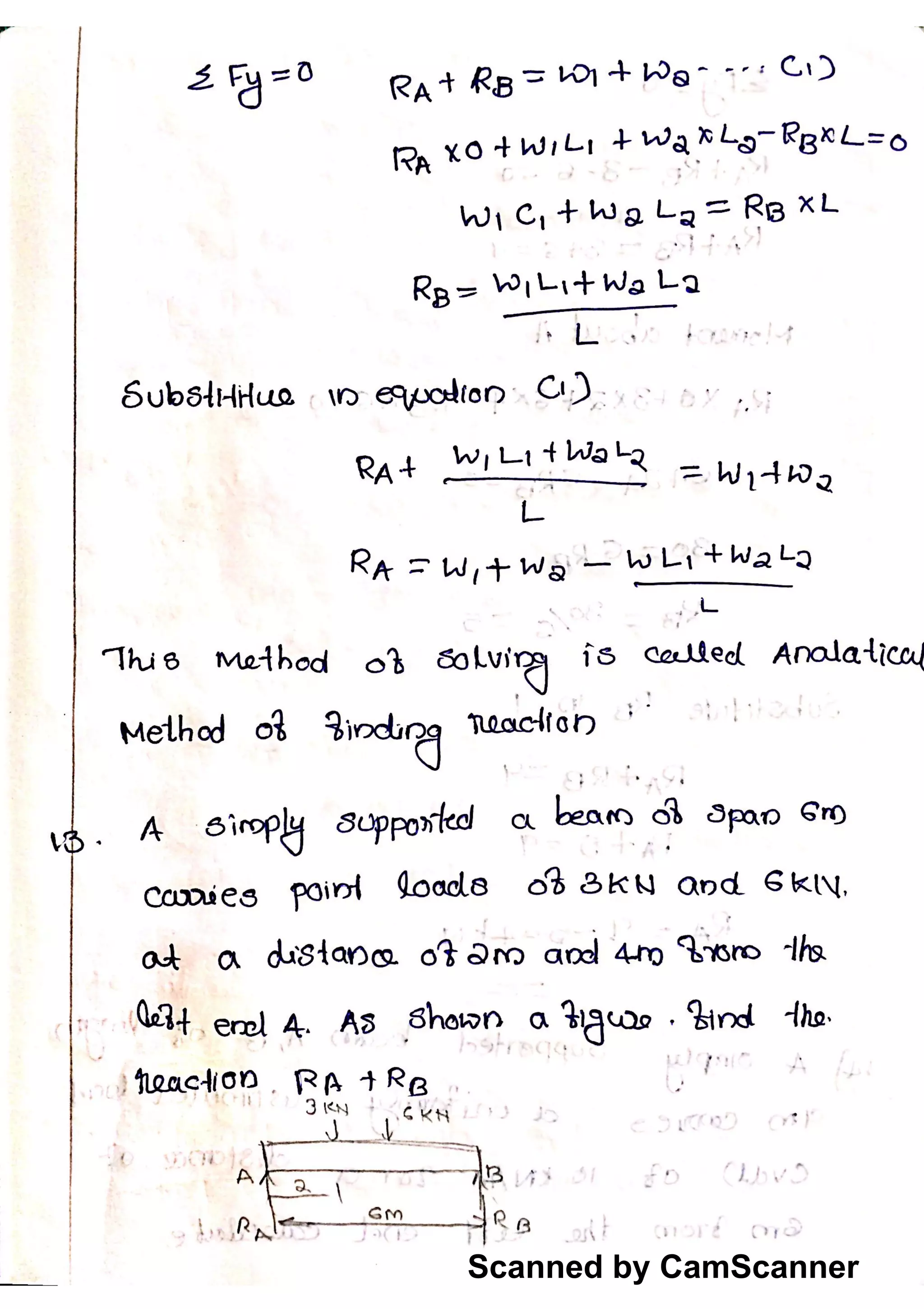 Scanned by CamScanner
 