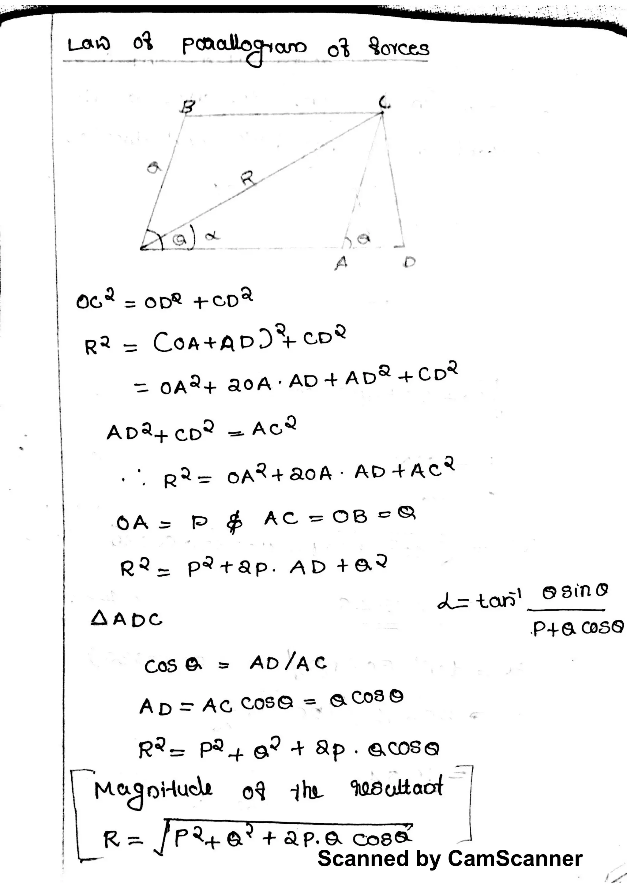 Scanned by CamScanner
 