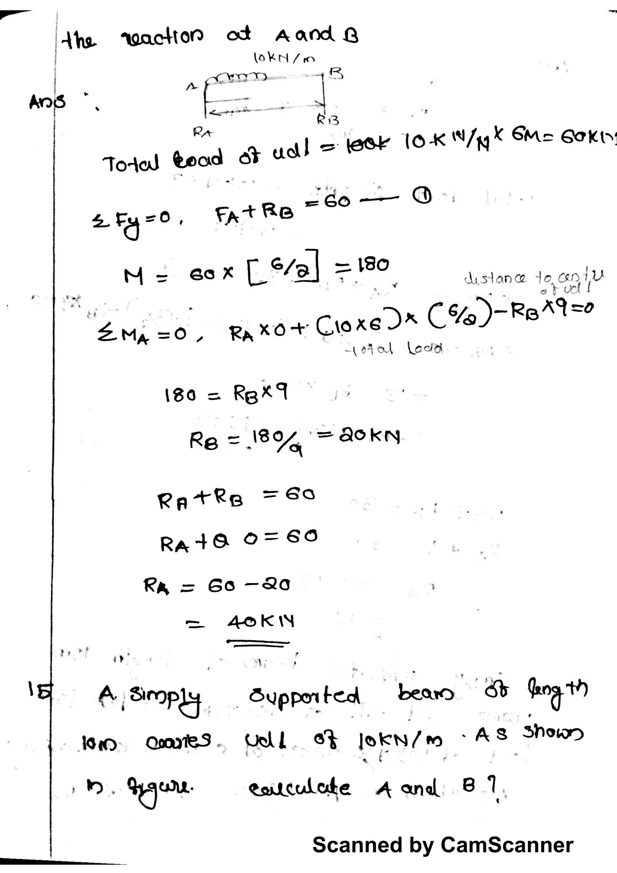 Scanned by CamScanner
 
