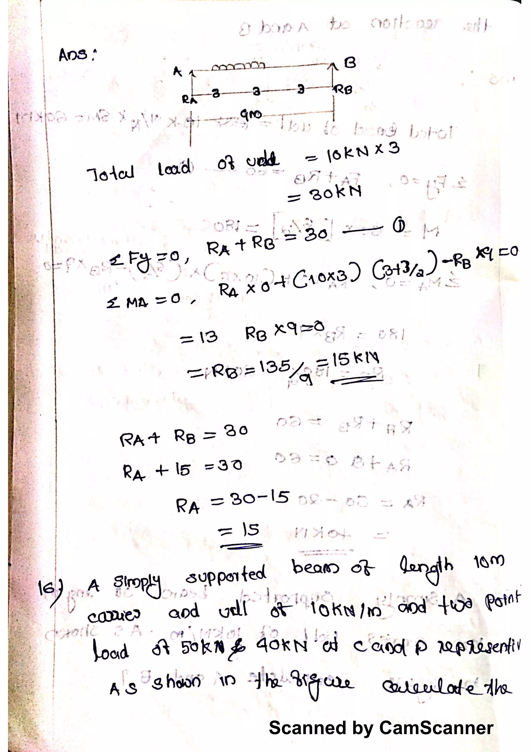 Scanned by CamScanner
 