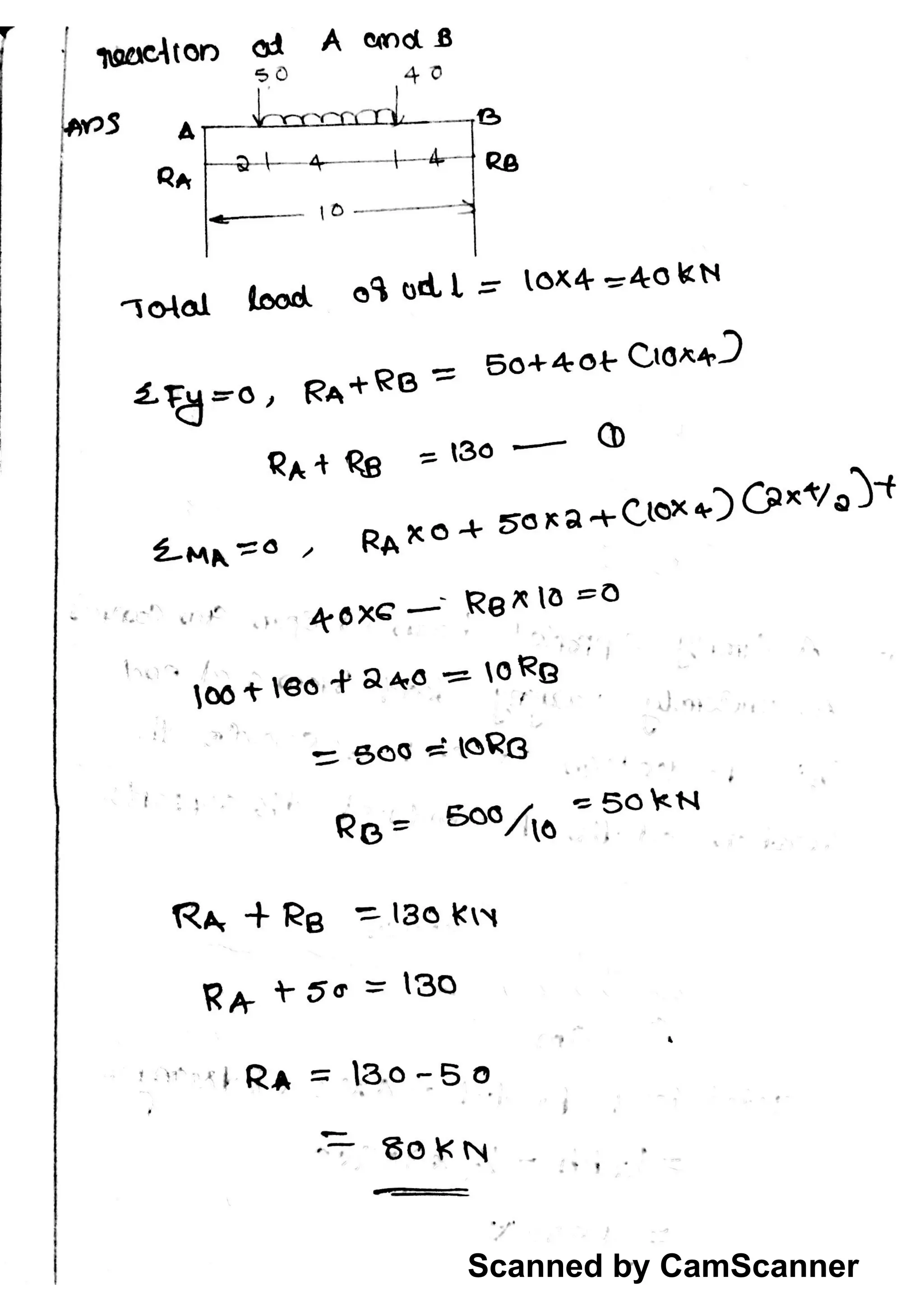 Scanned by CamScanner
 