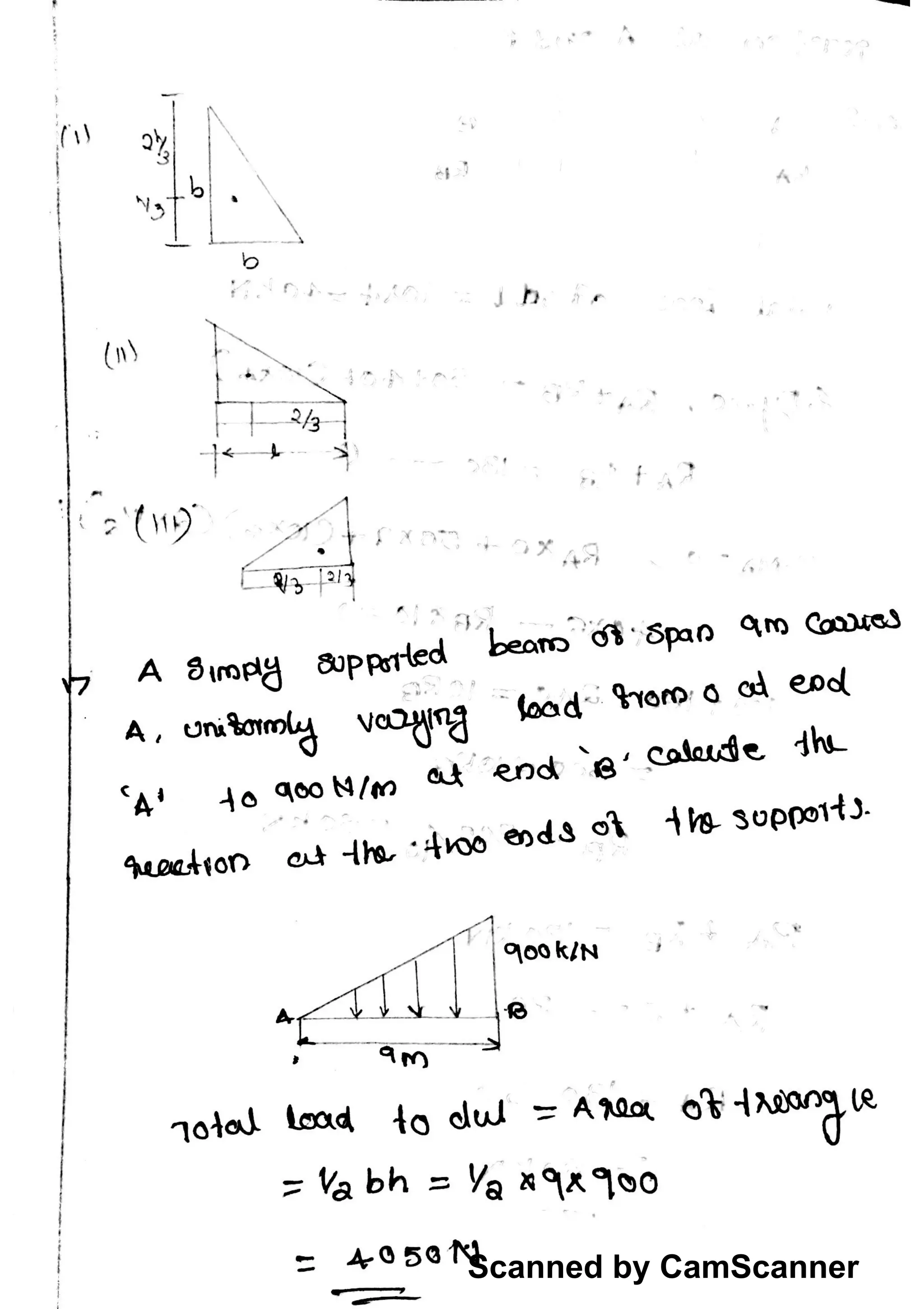 Scanned by CamScanner
 