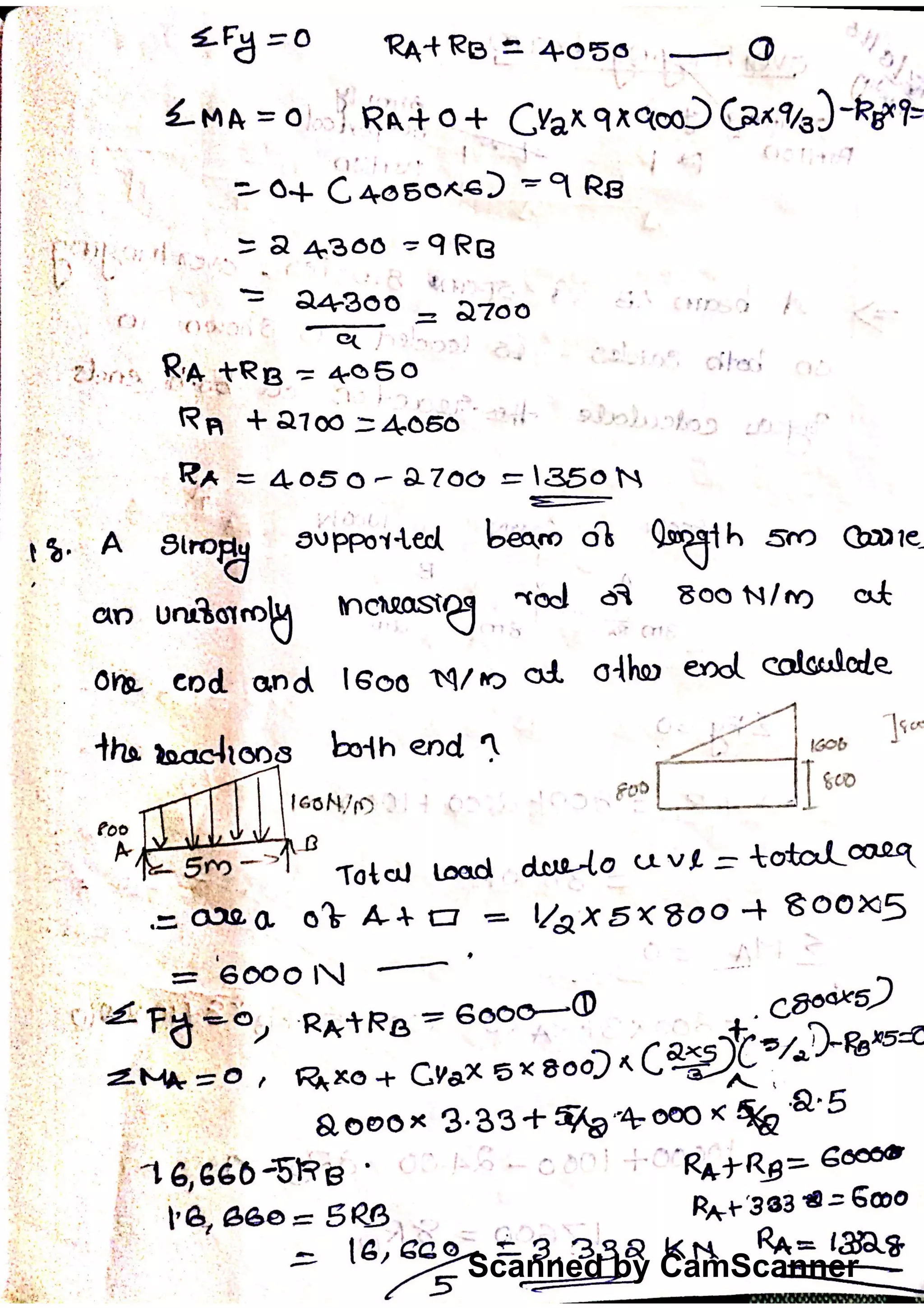 Scanned by CamScanner
 