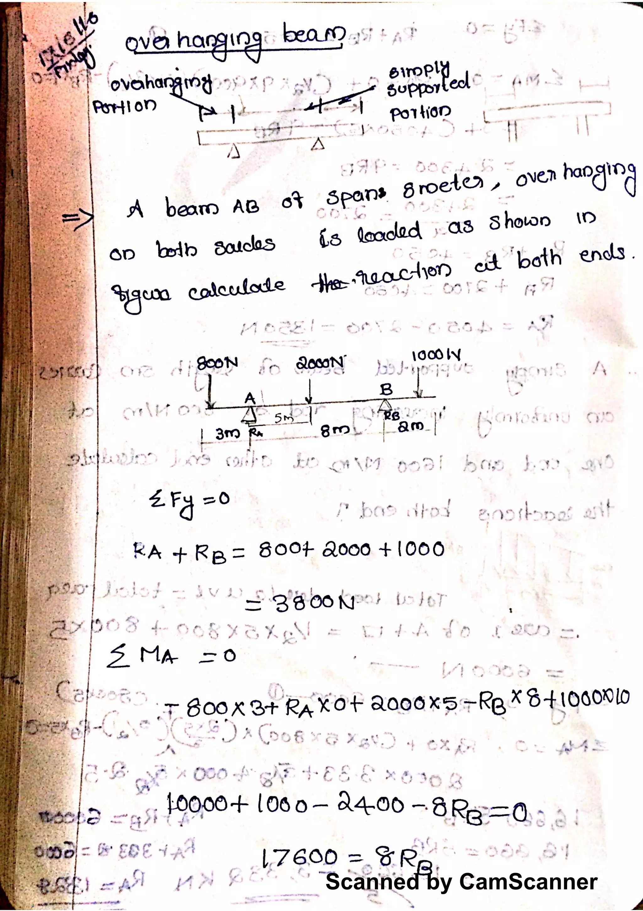 Scanned by CamScanner
 