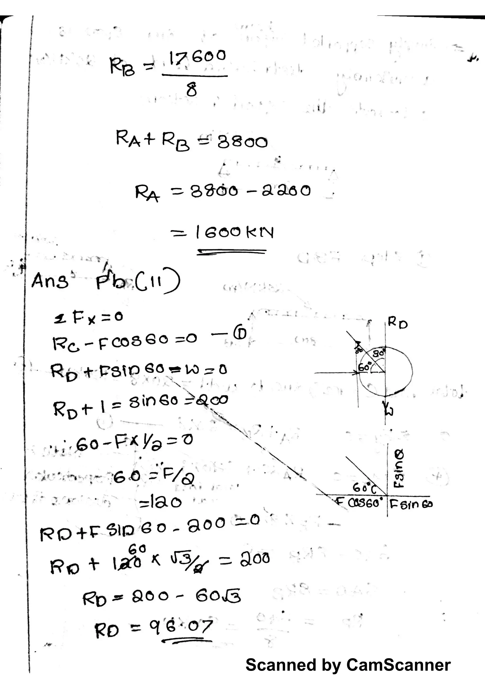 Scanned by CamScanner
 