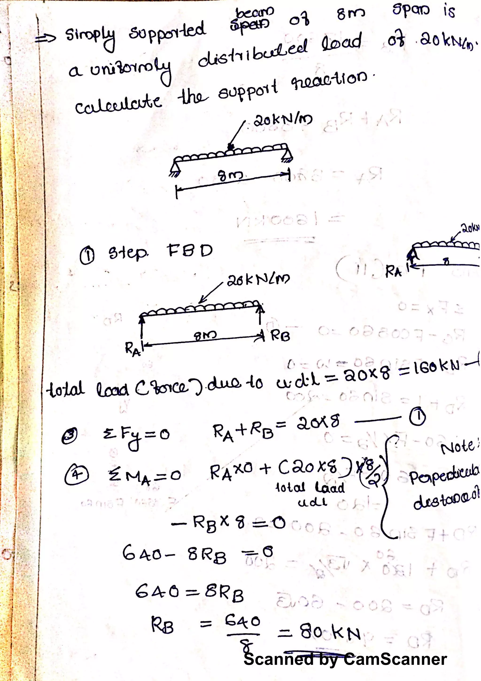 Scanned by CamScanner
 