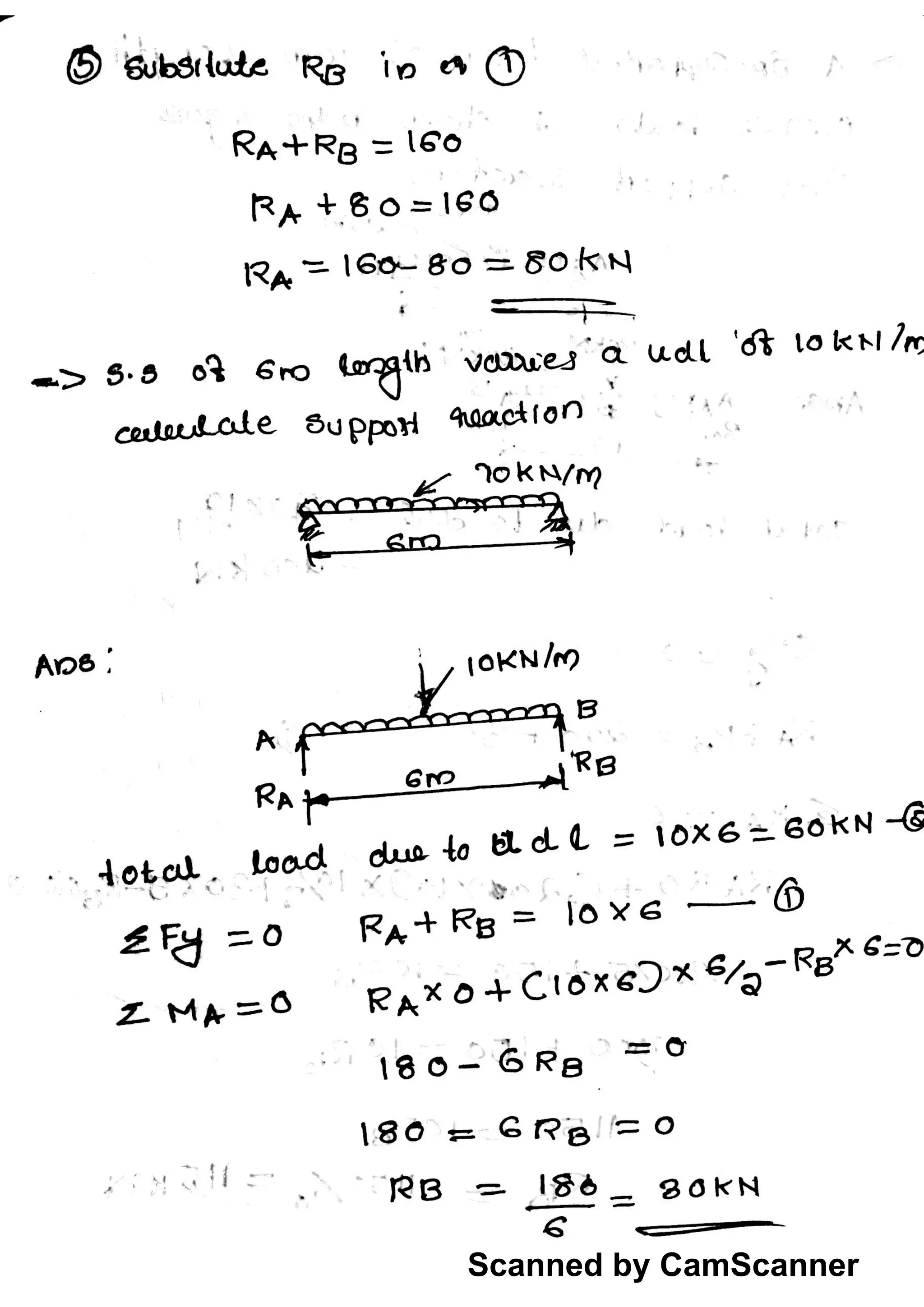 Scanned by CamScanner
 