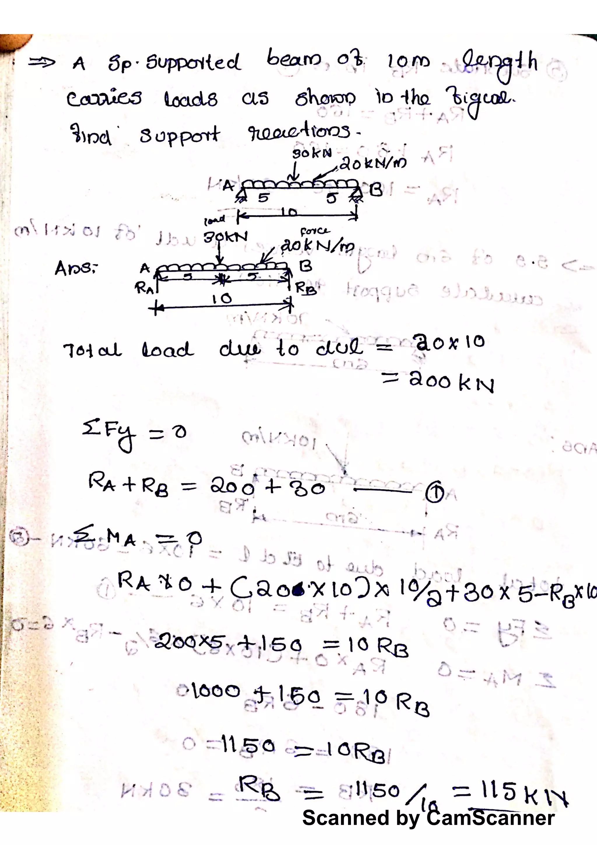 Scanned by CamScanner
 