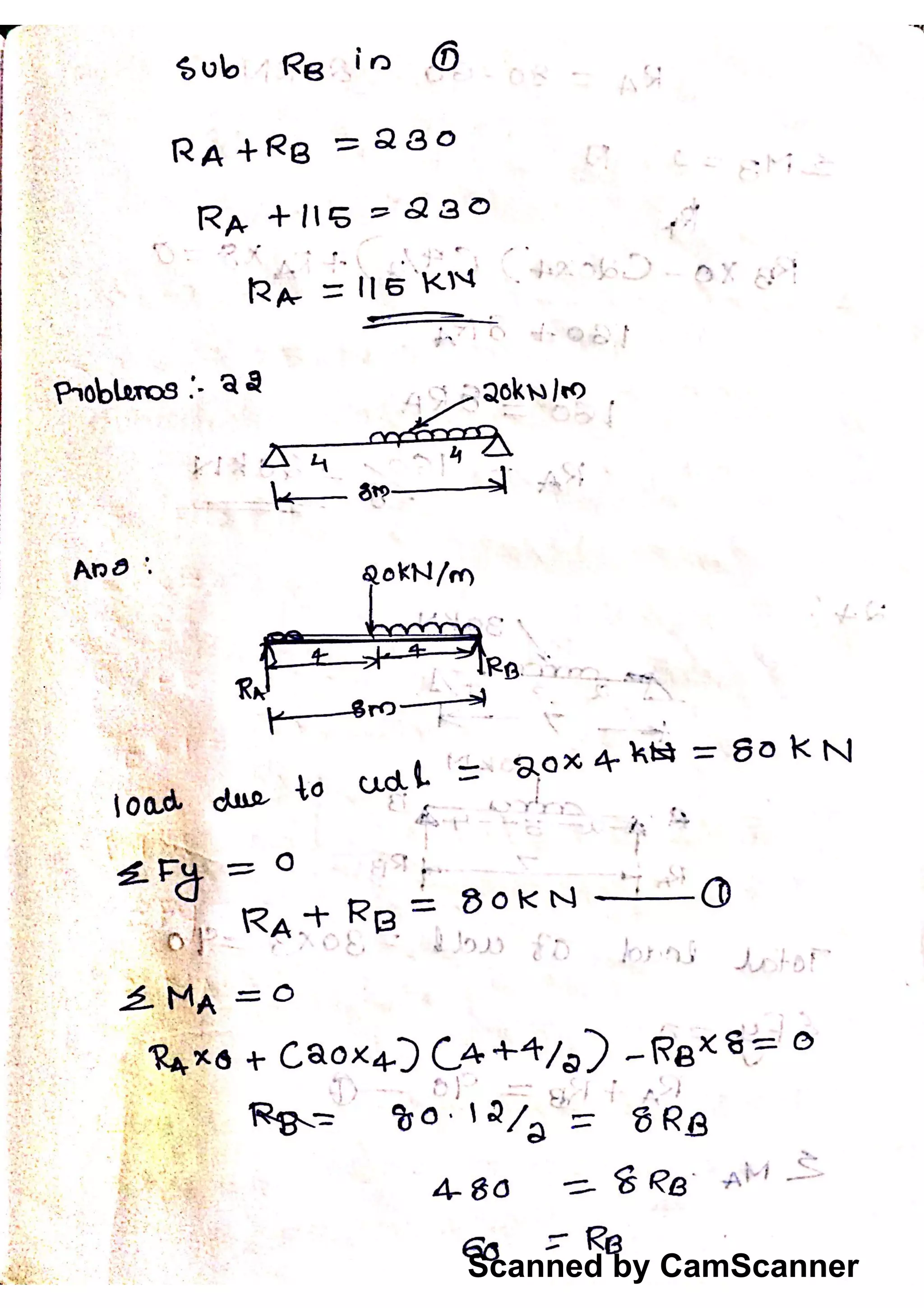 Scanned by CamScanner
 