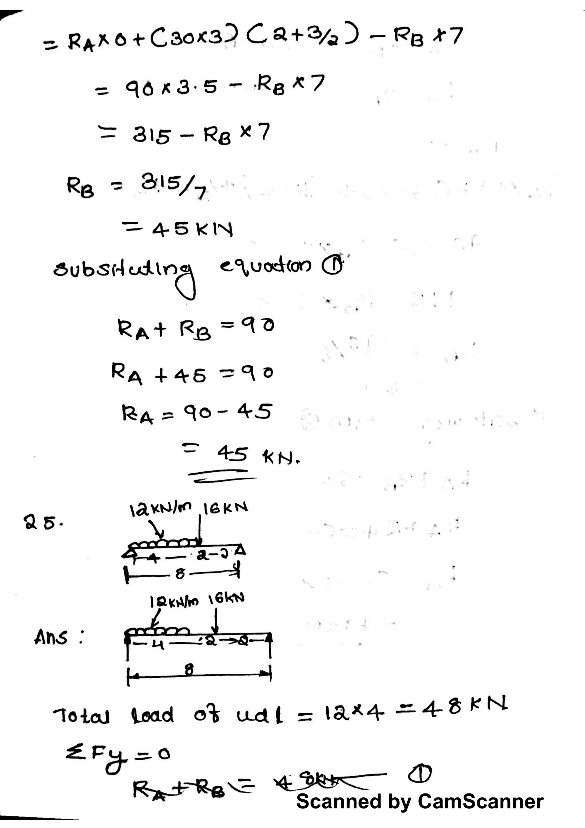 Scanned by CamScanner
 