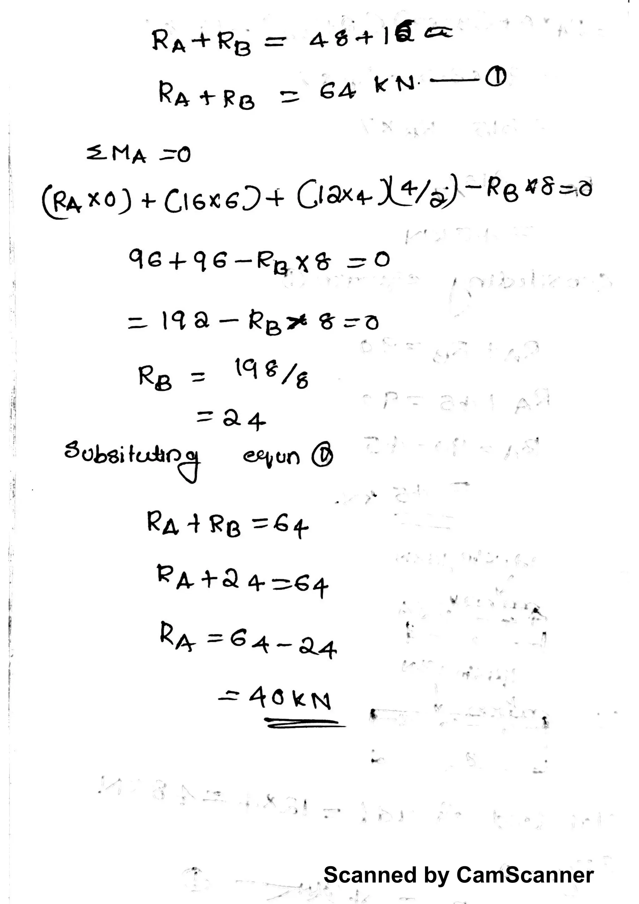Scanned by CamScanner
 