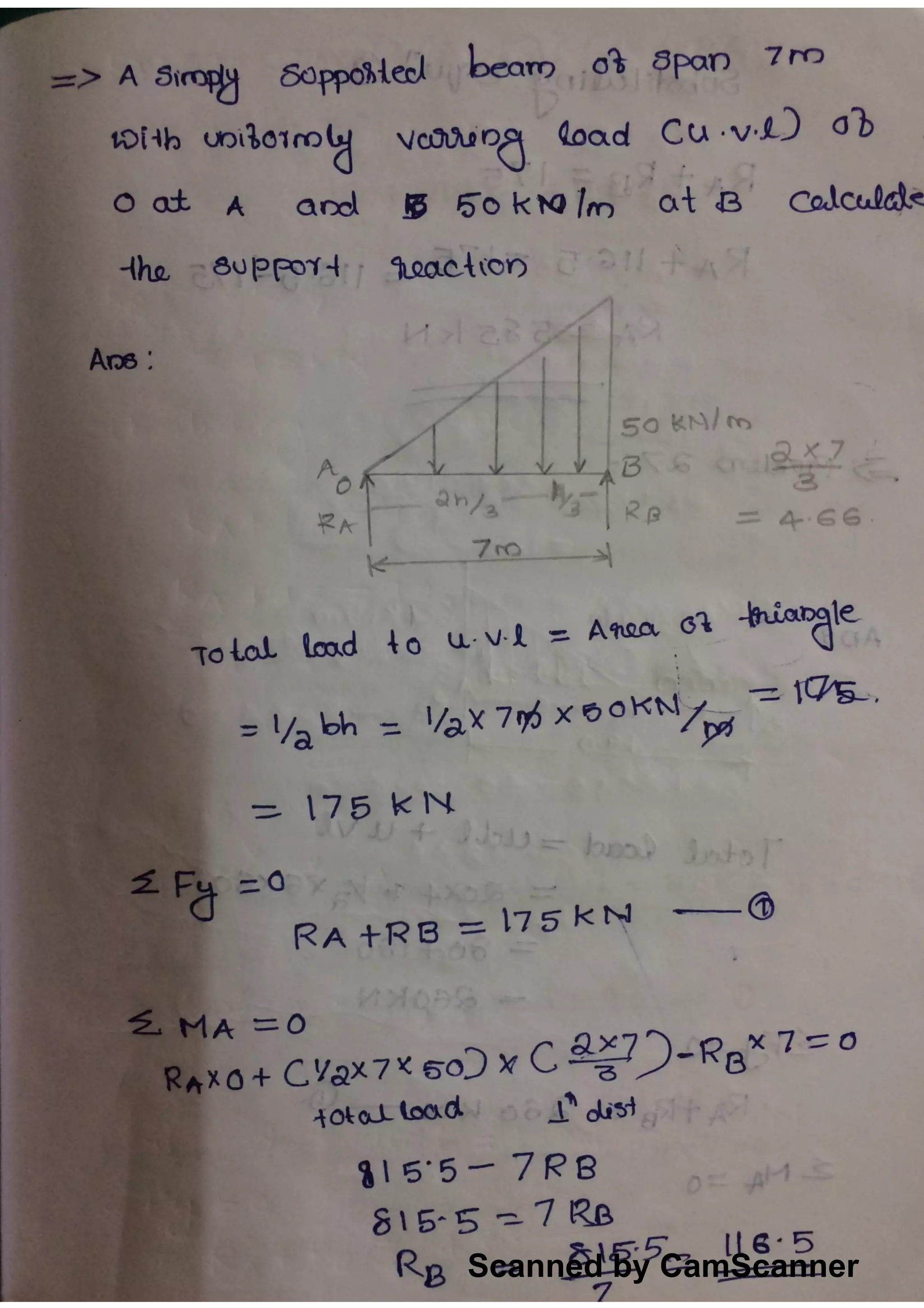 Scanned by CamScanner
 