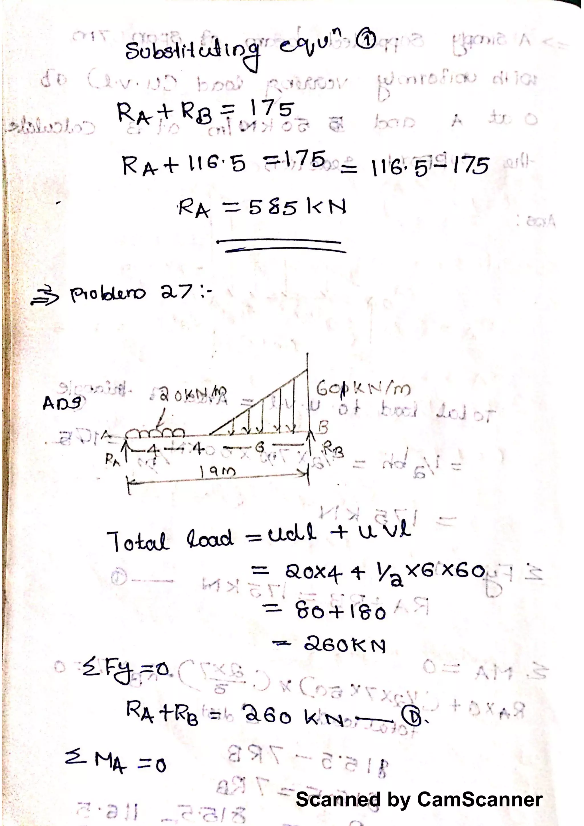 Scanned by CamScanner
 