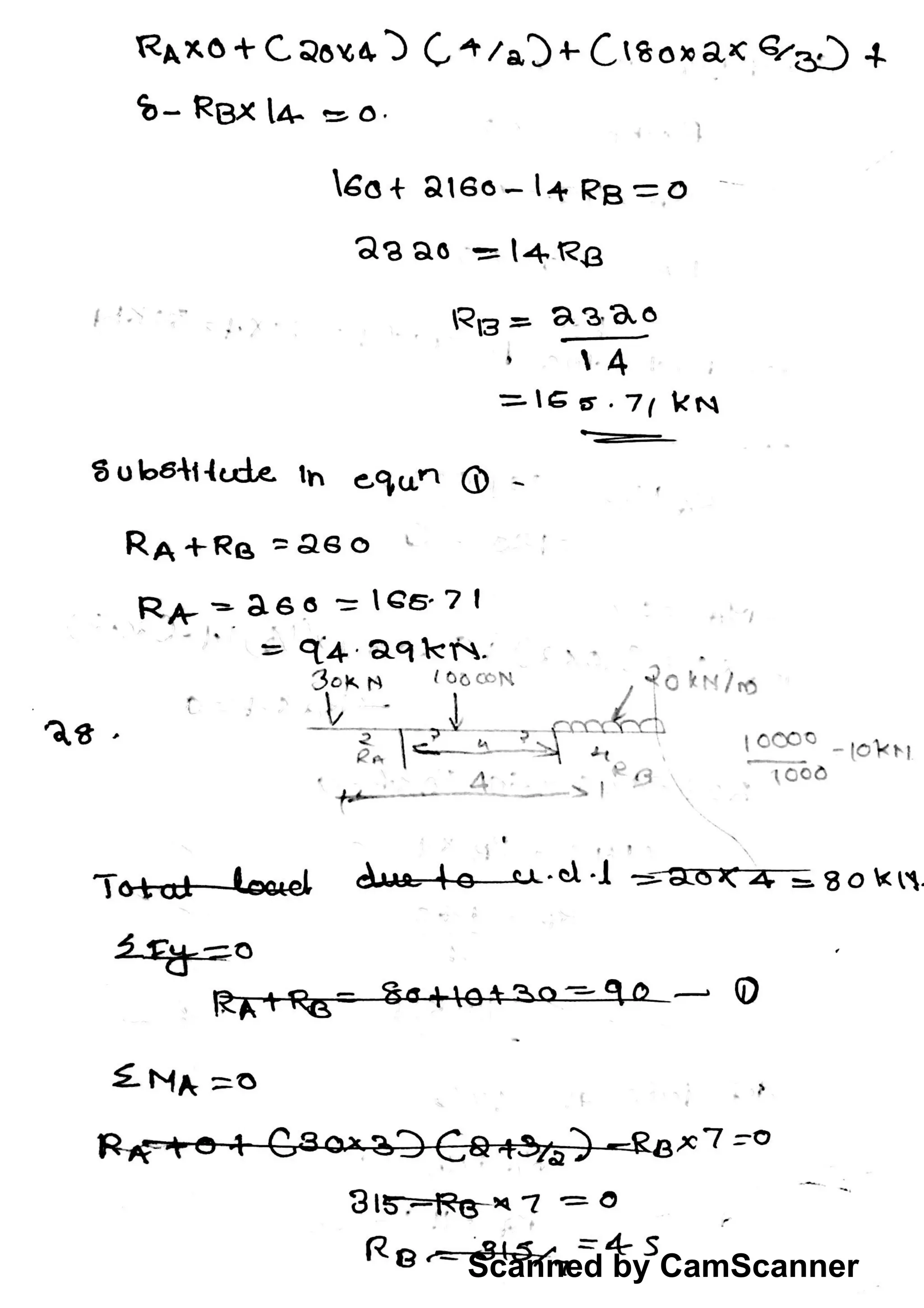 Scanned by CamScanner
 