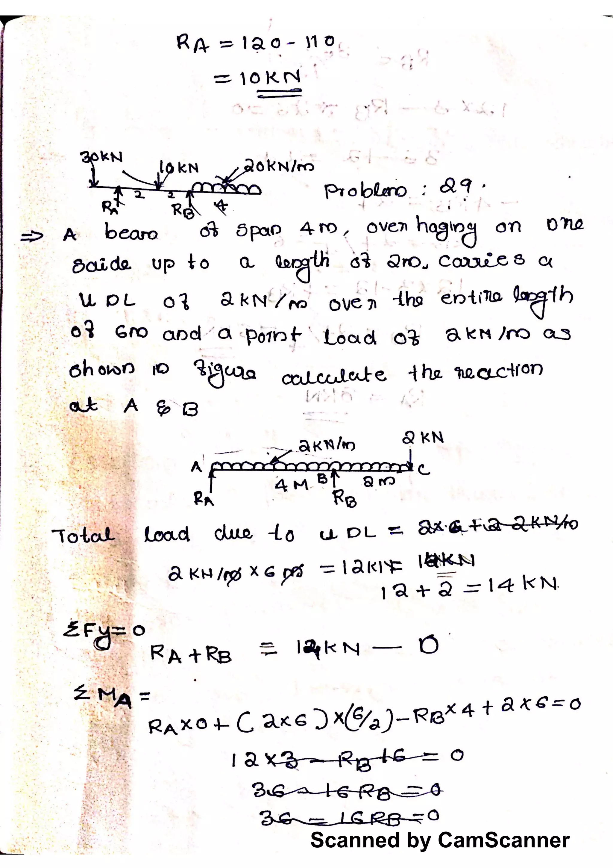 Scanned by CamScanner
 