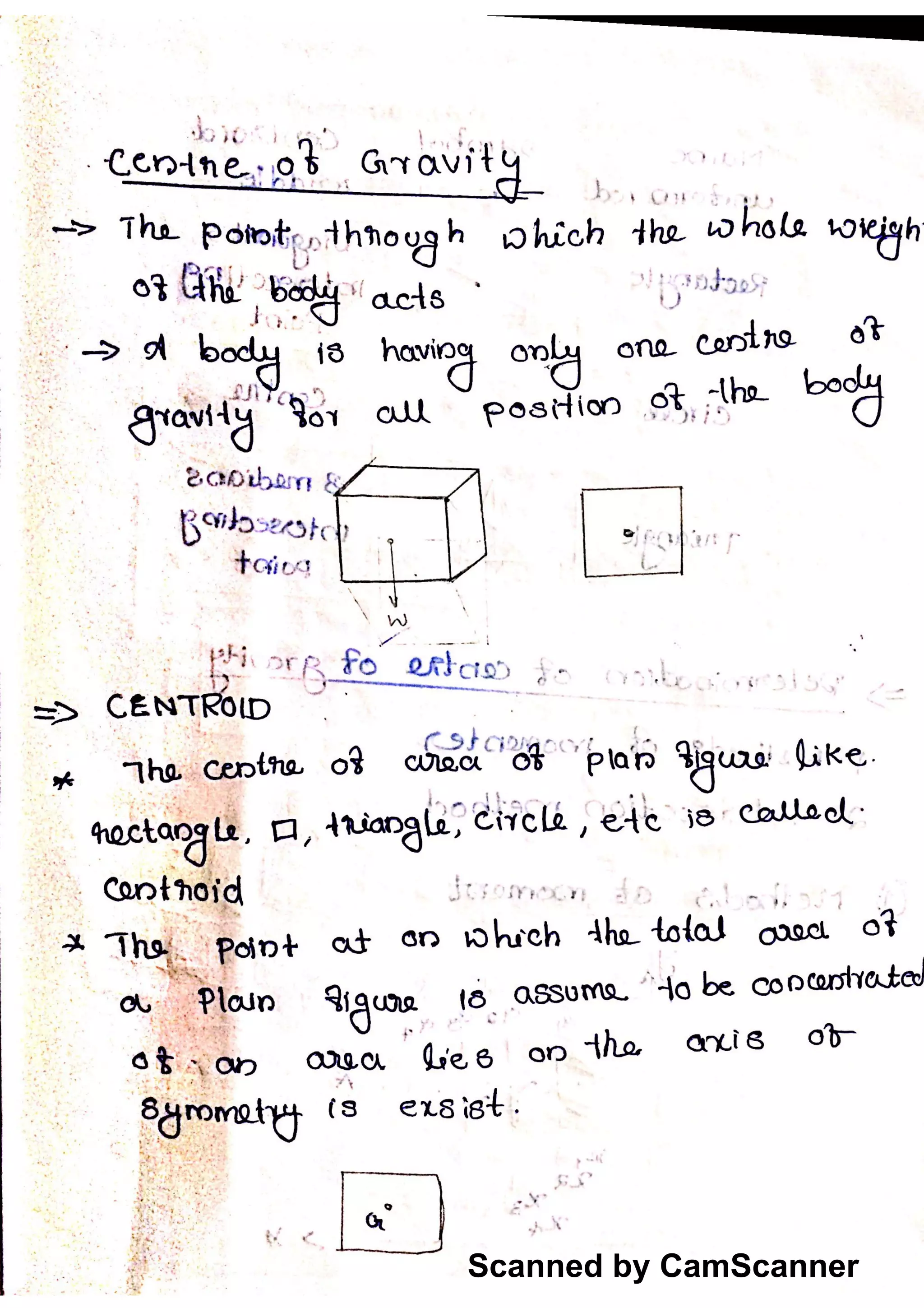 Scanned by CamScanner
 
