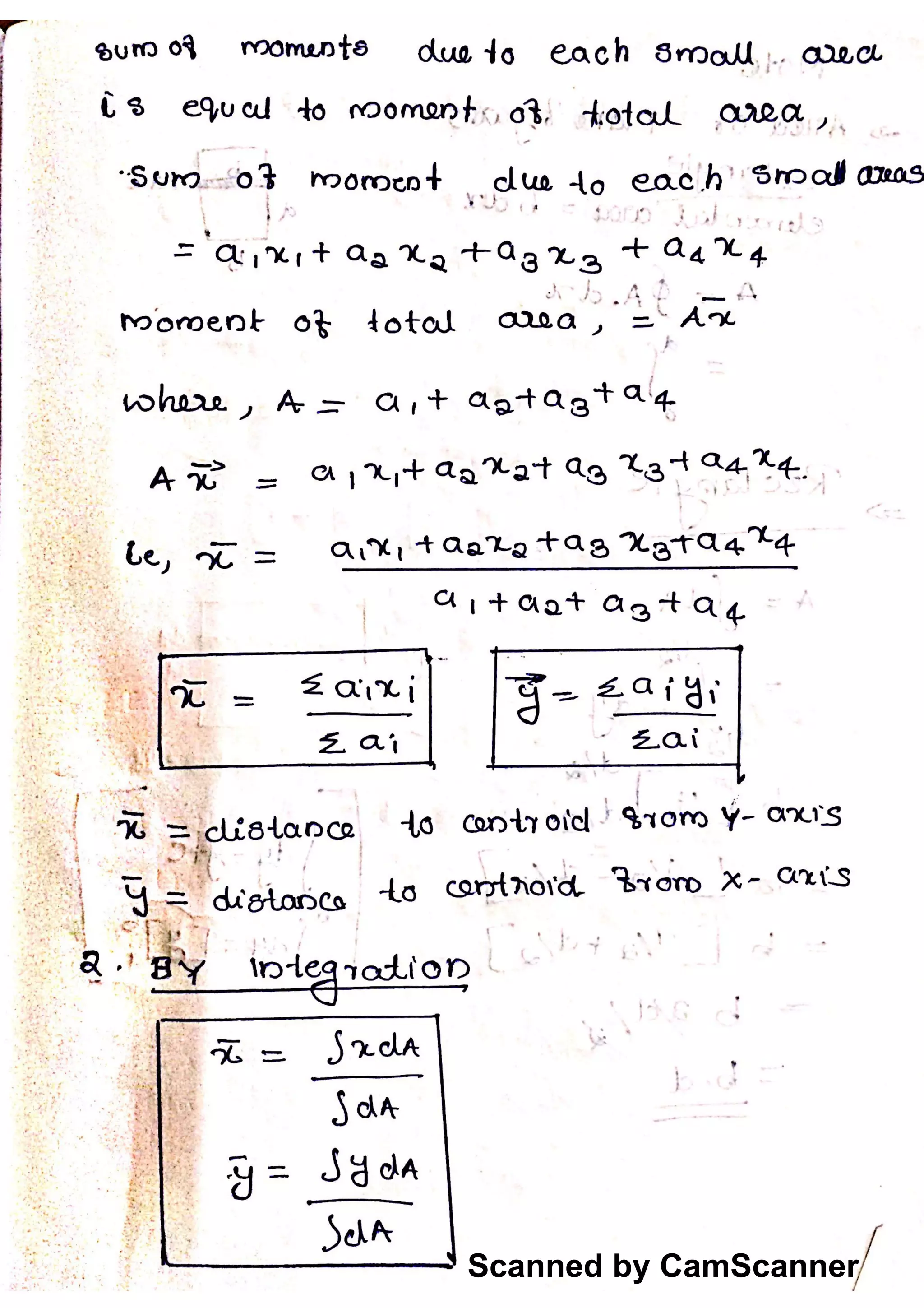 Scanned by CamScanner
 