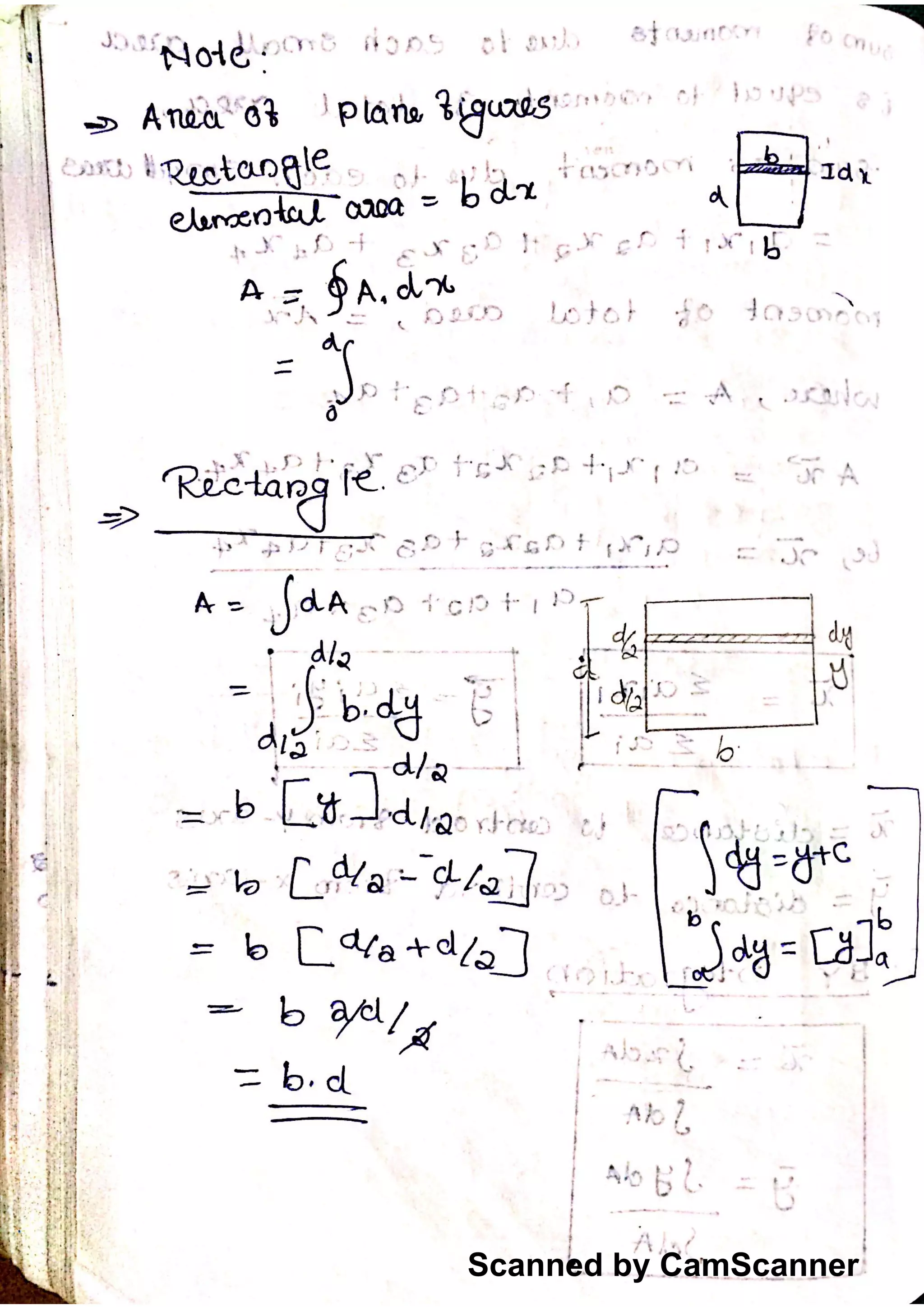 Scanned by CamScanner
 