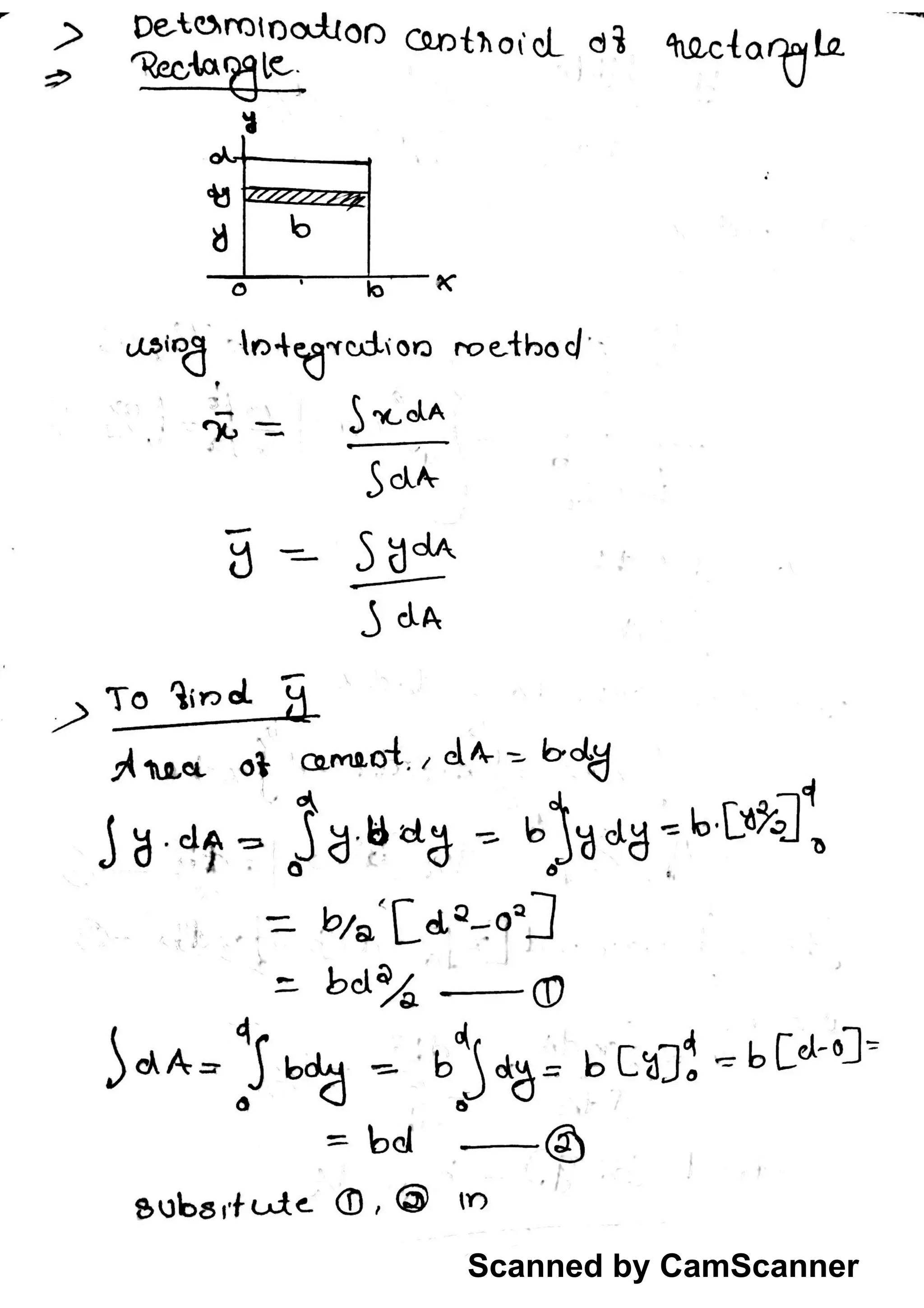 Scanned by CamScanner
 