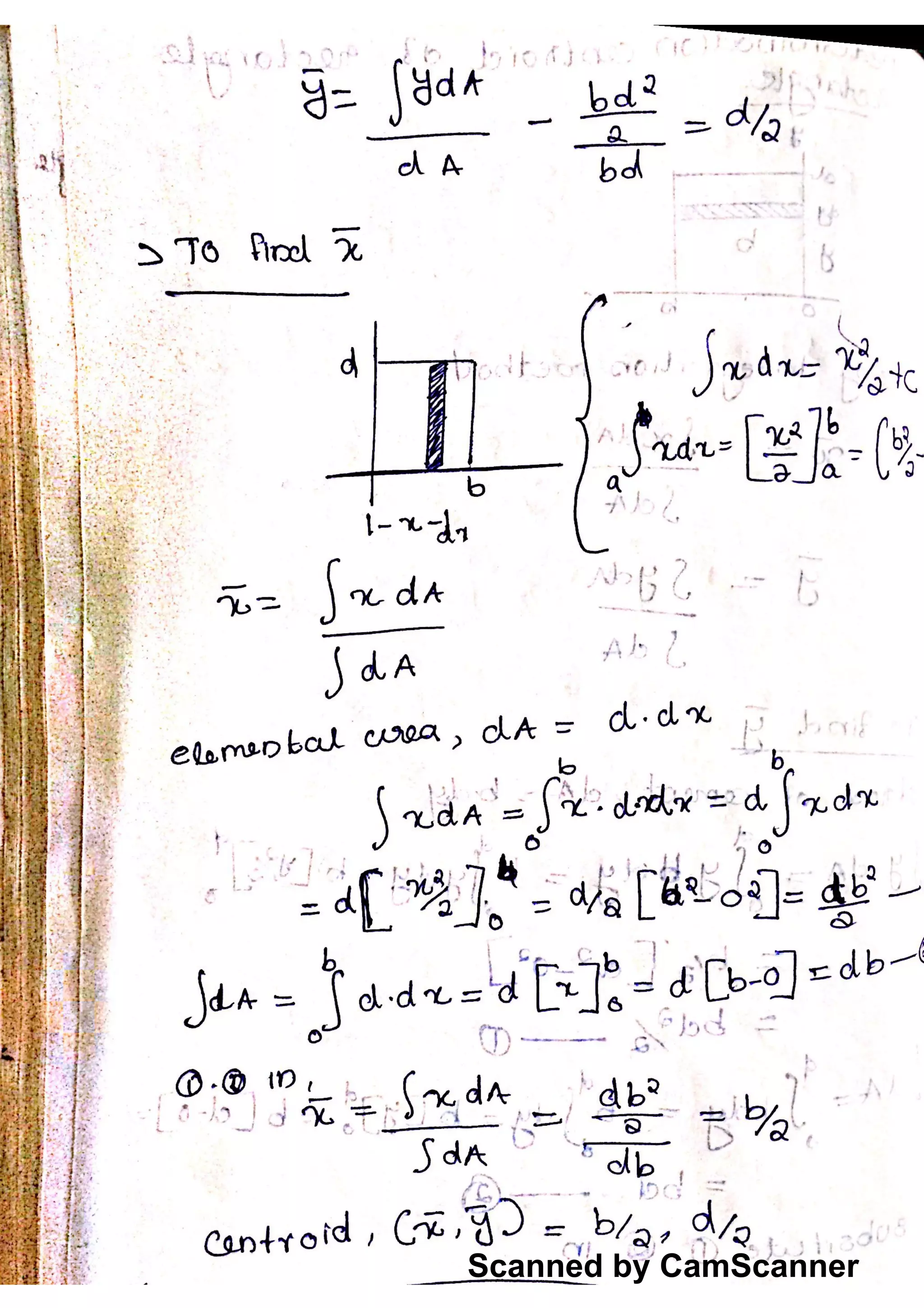 Scanned by CamScanner
 