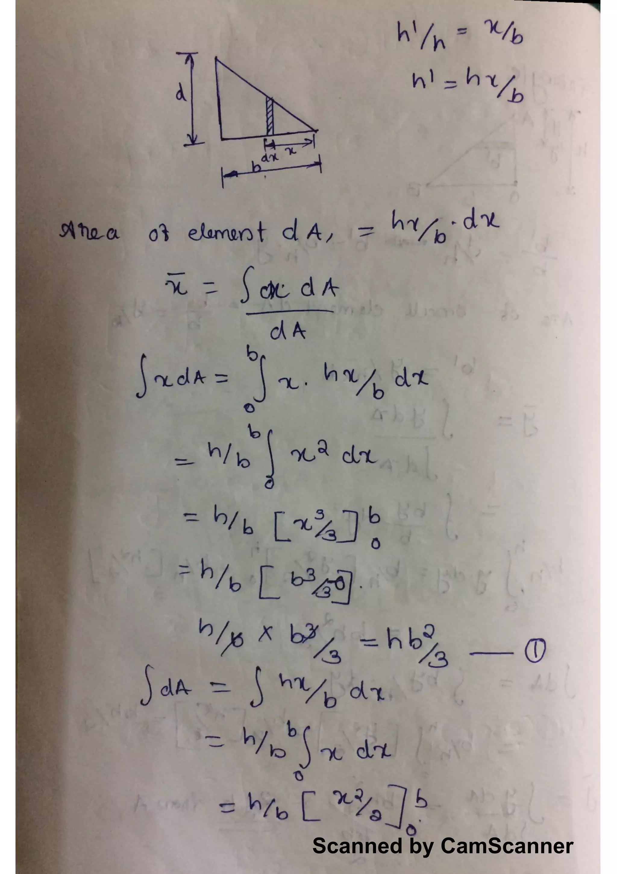 Scanned by CamScanner
 