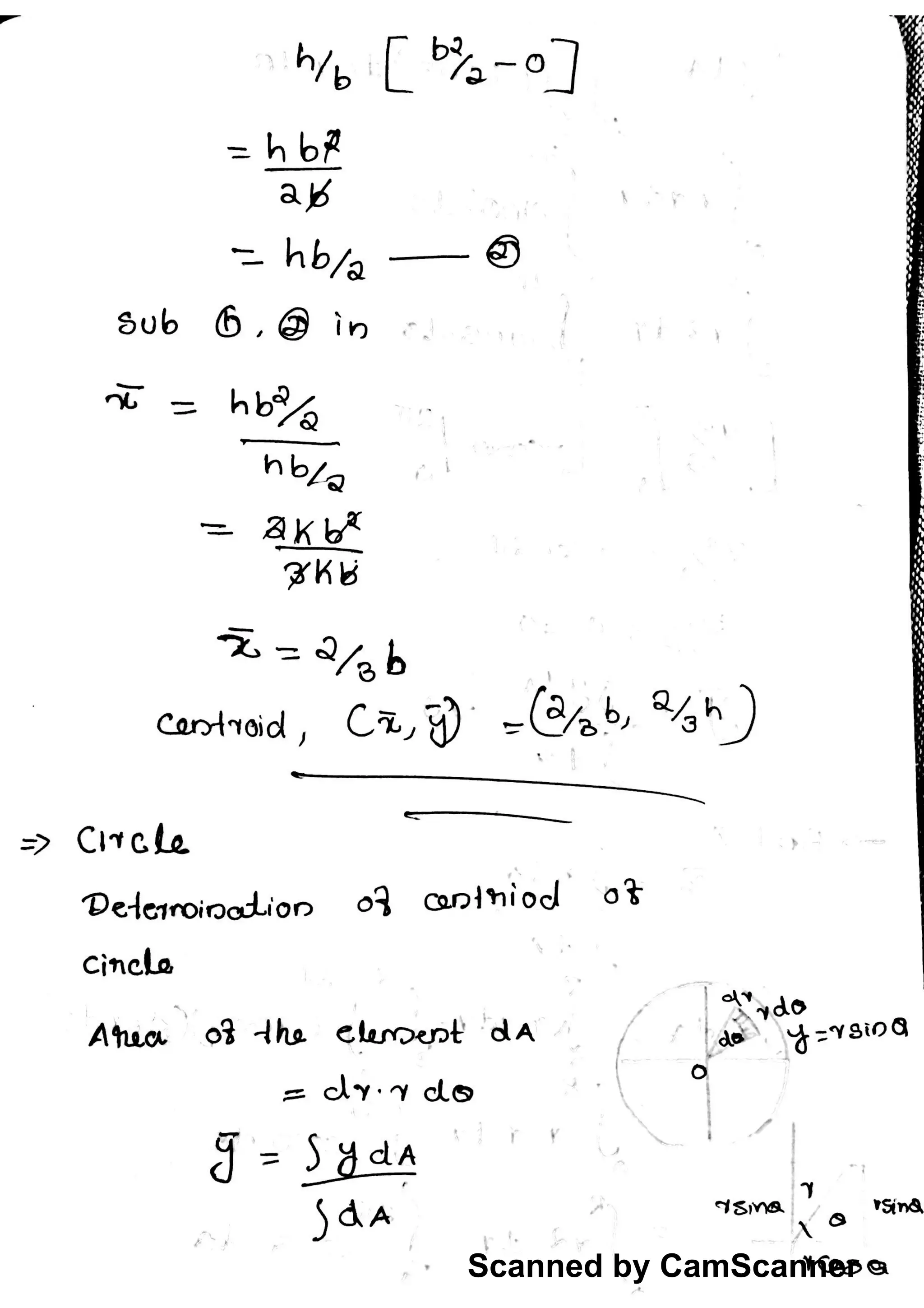 Scanned by CamScanner
 