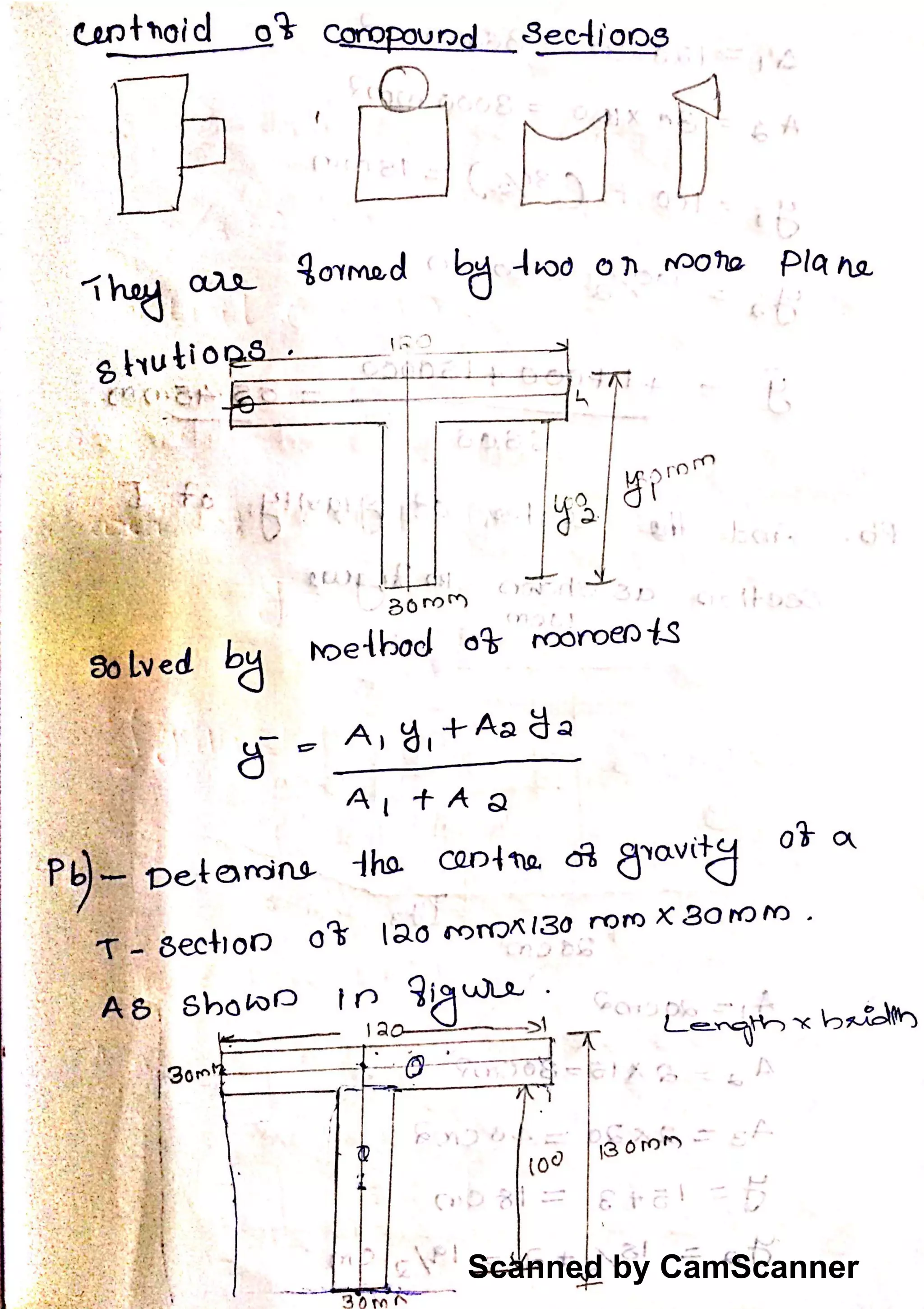 Scanned by CamScanner
 