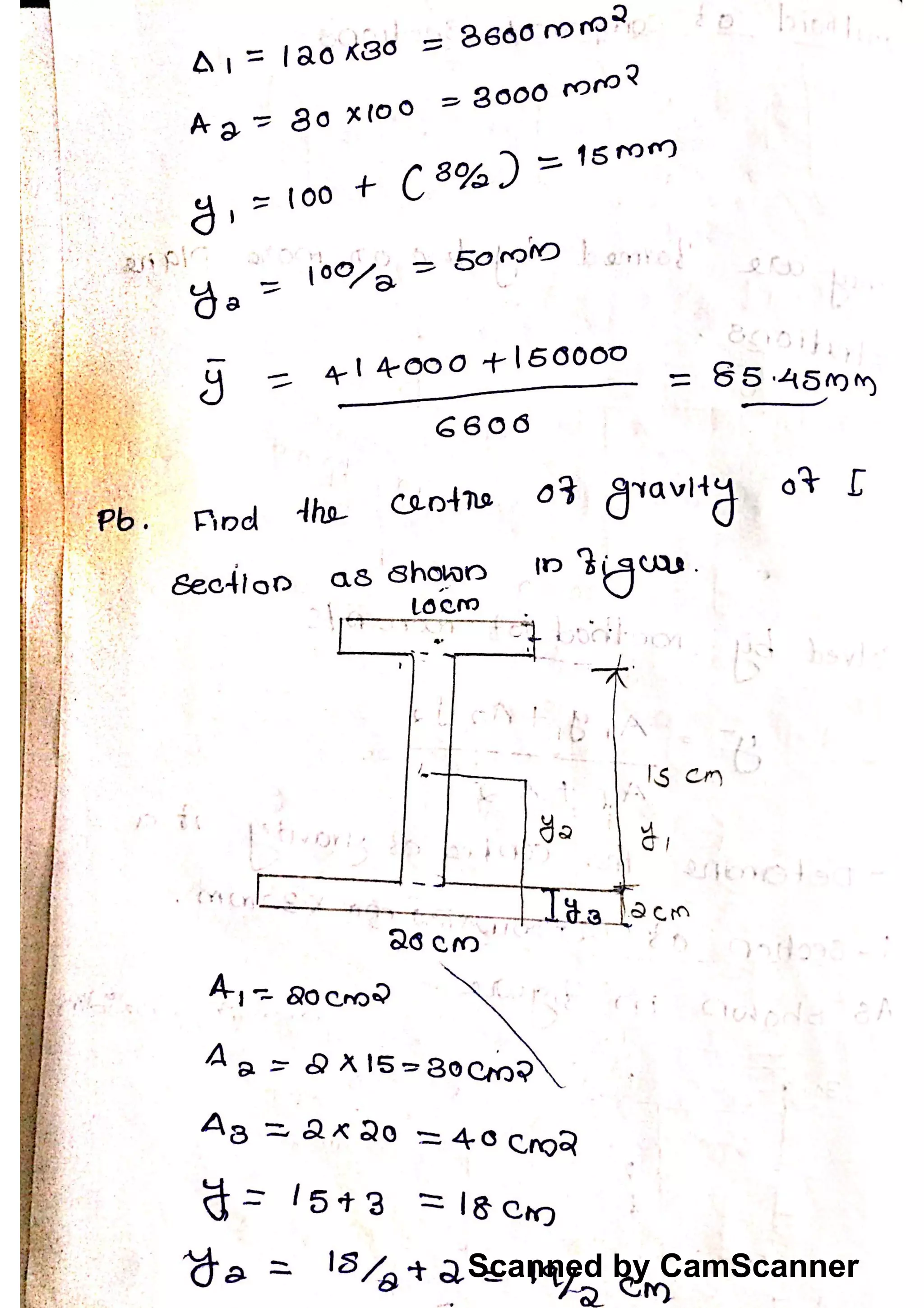 Scanned by CamScanner
 