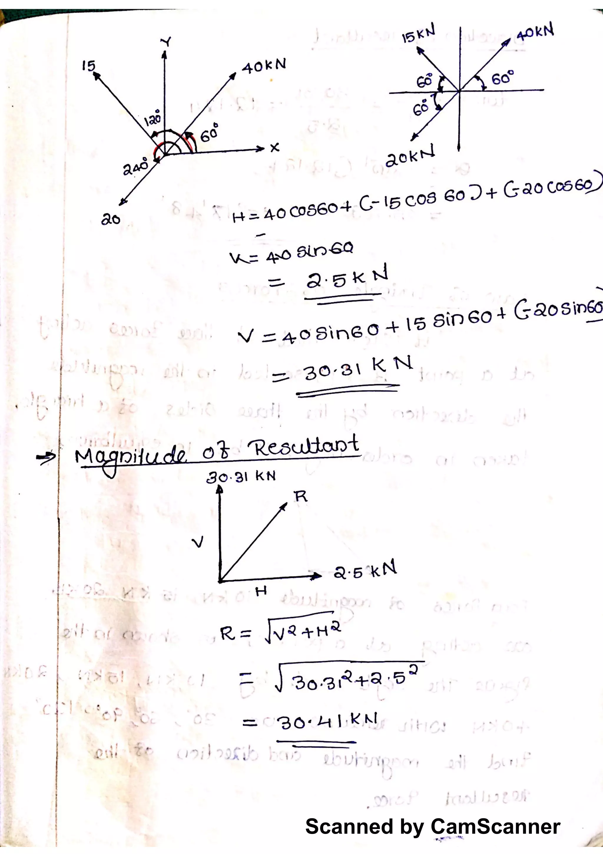 Scanned by CamScanner
 