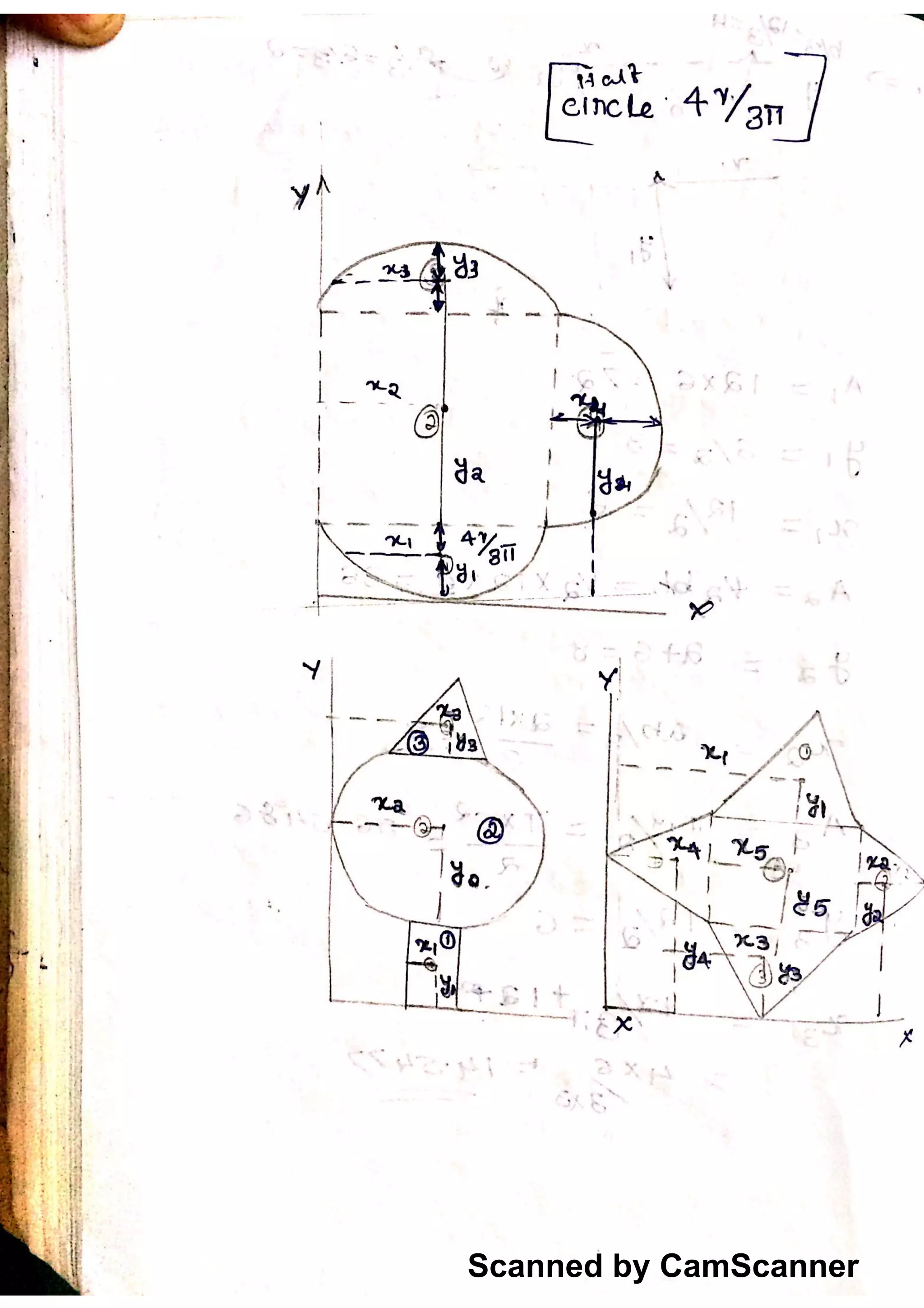 Scanned by CamScanner
 
