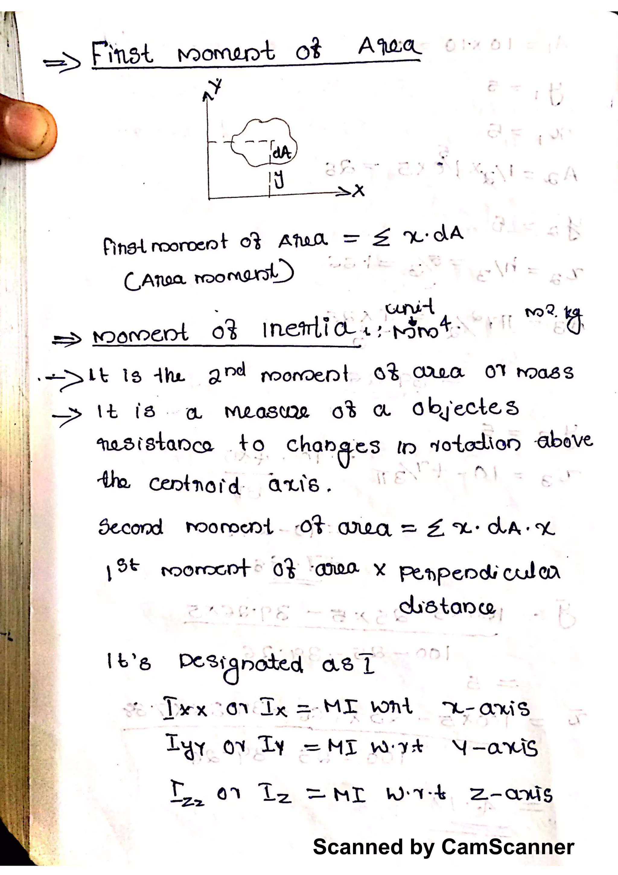 Scanned by CamScanner
 