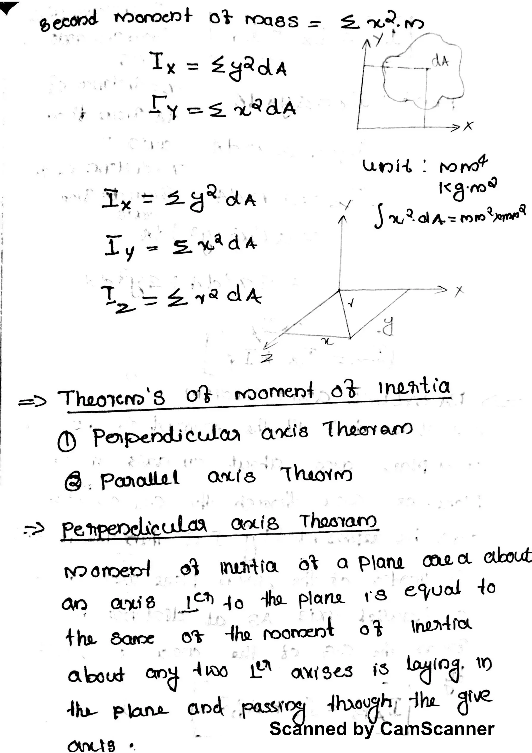 Scanned by CamScanner
 