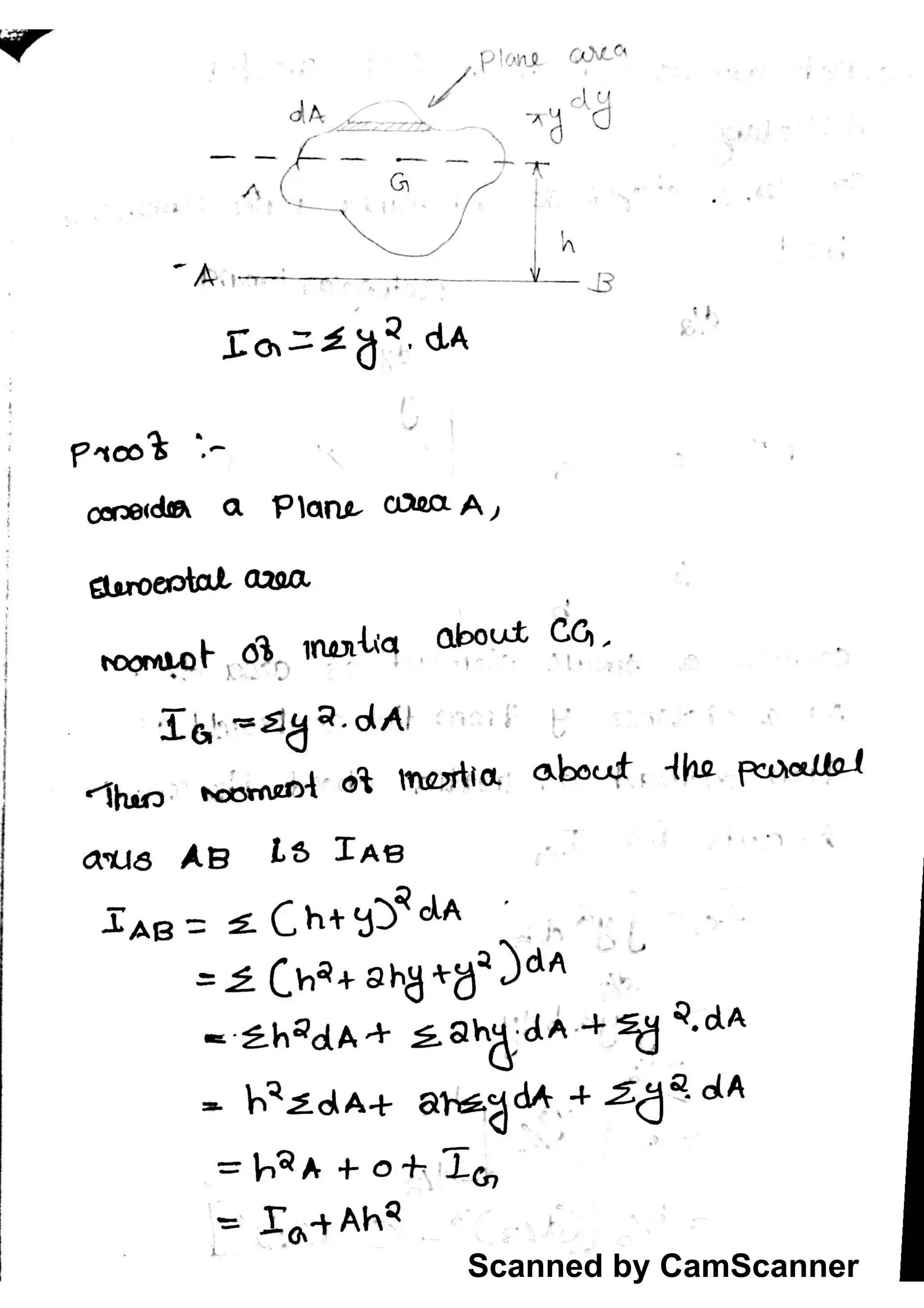 Scanned by CamScanner
 