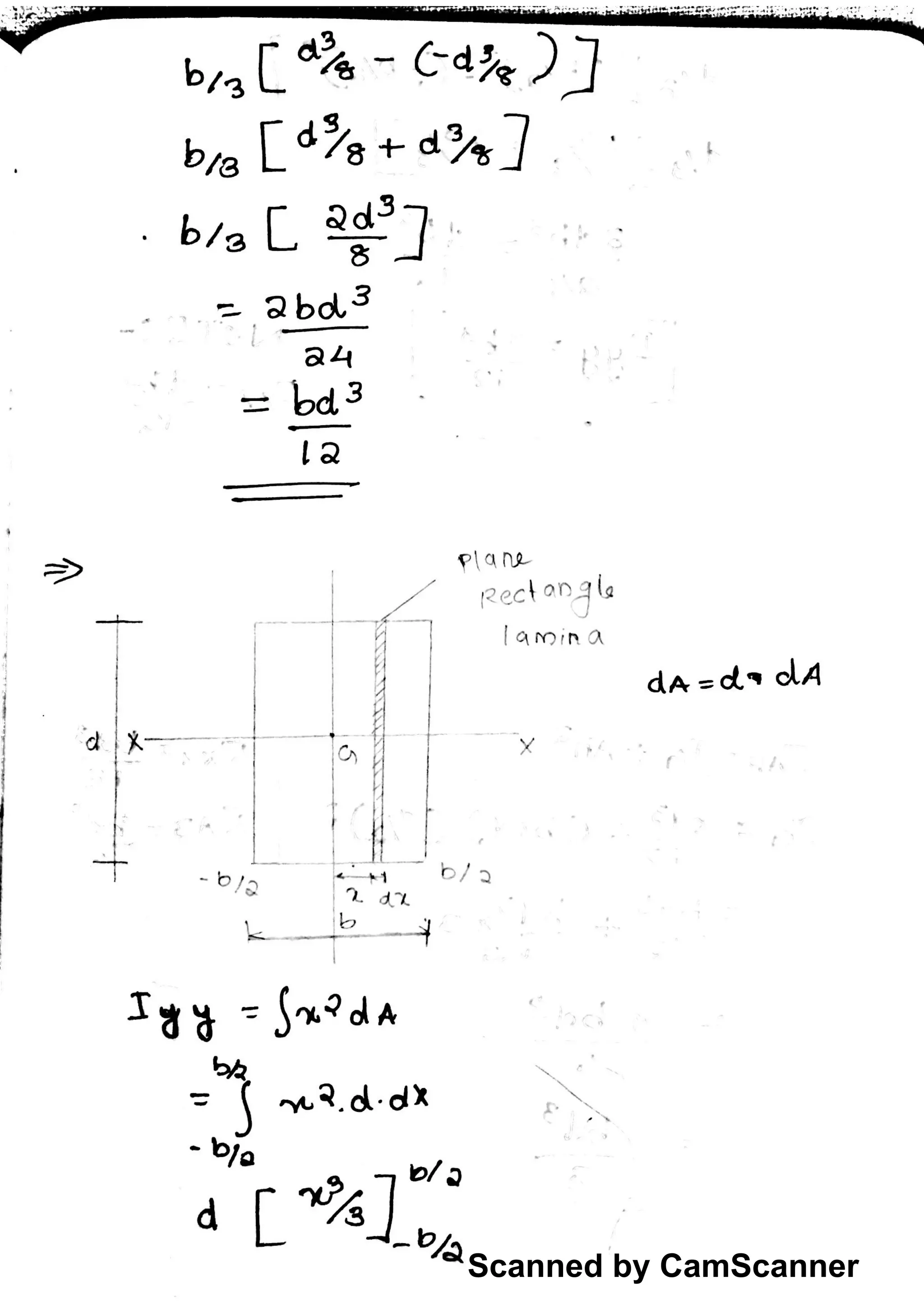 Scanned by CamScanner
 