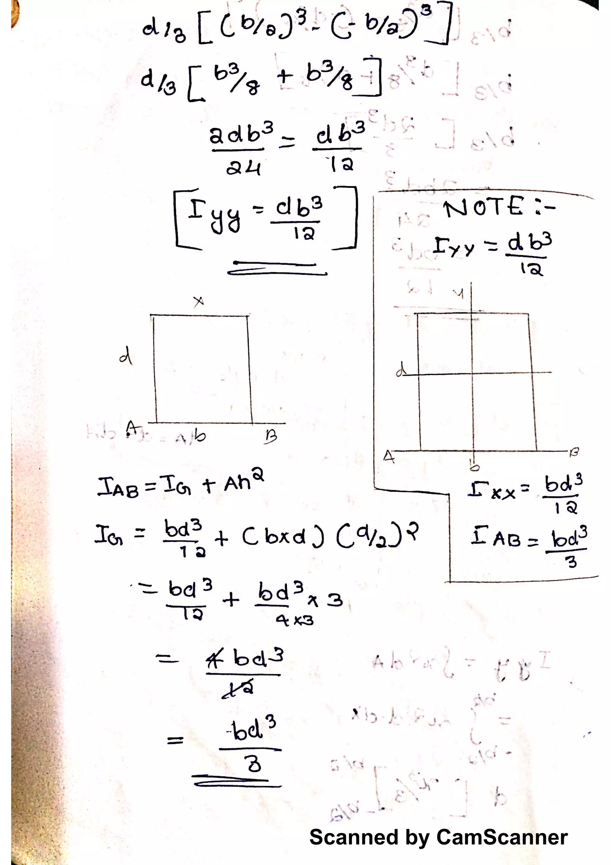 Scanned by CamScanner
 