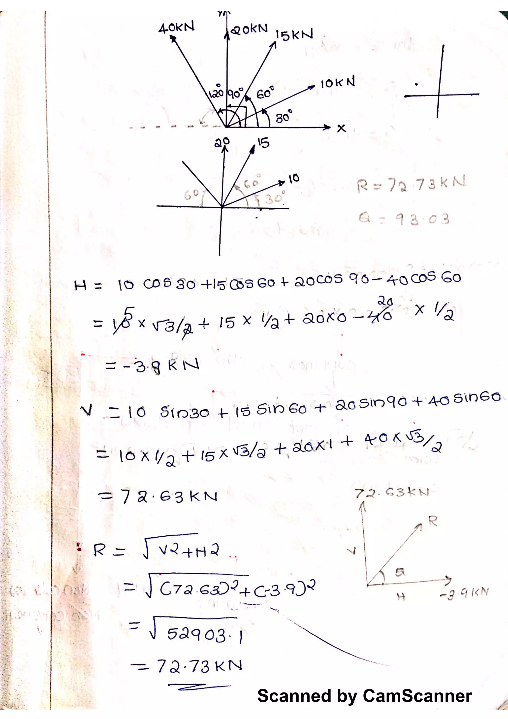 Scanned by CamScanner
 